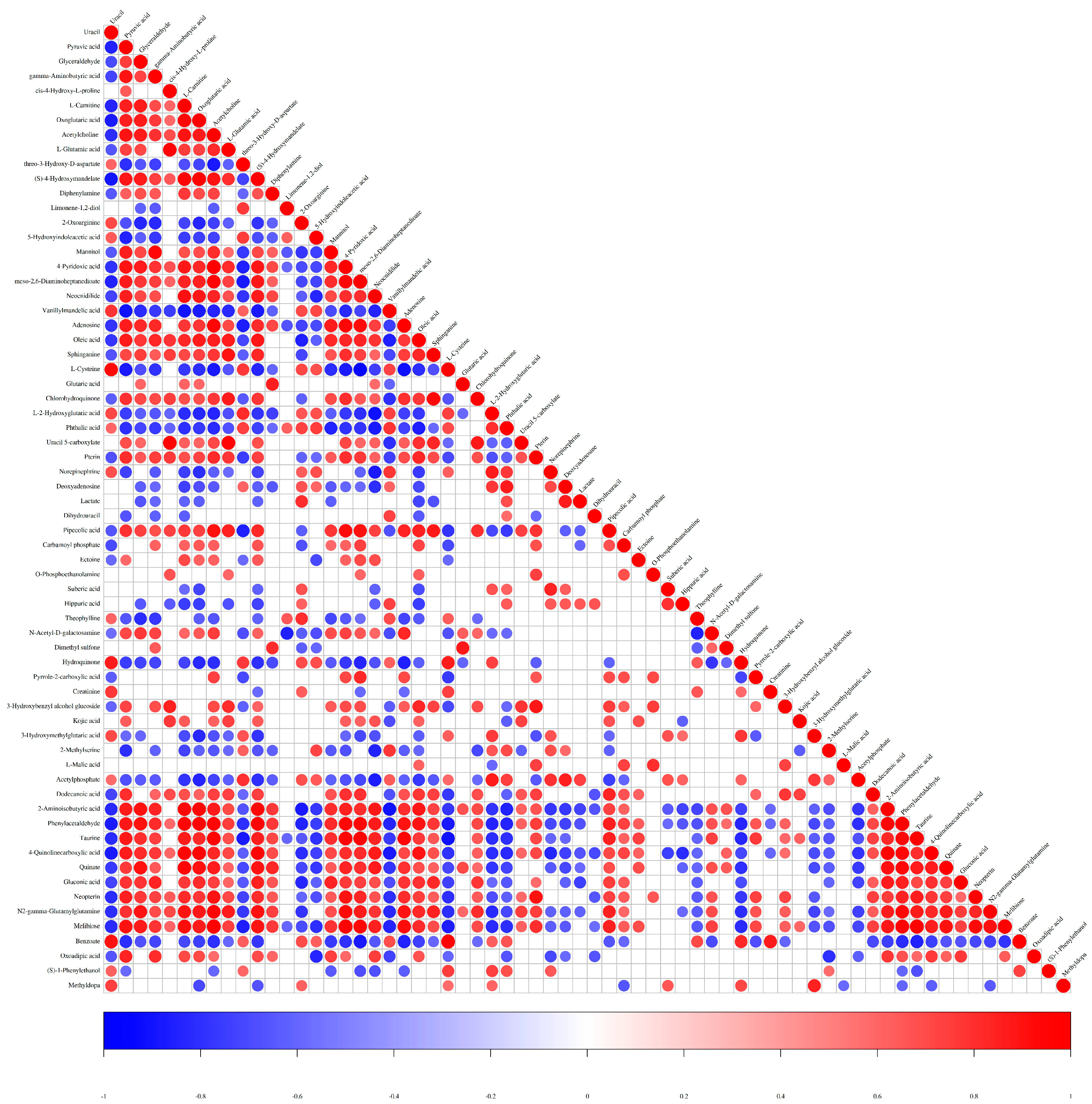 Molecules 29 05333 g004