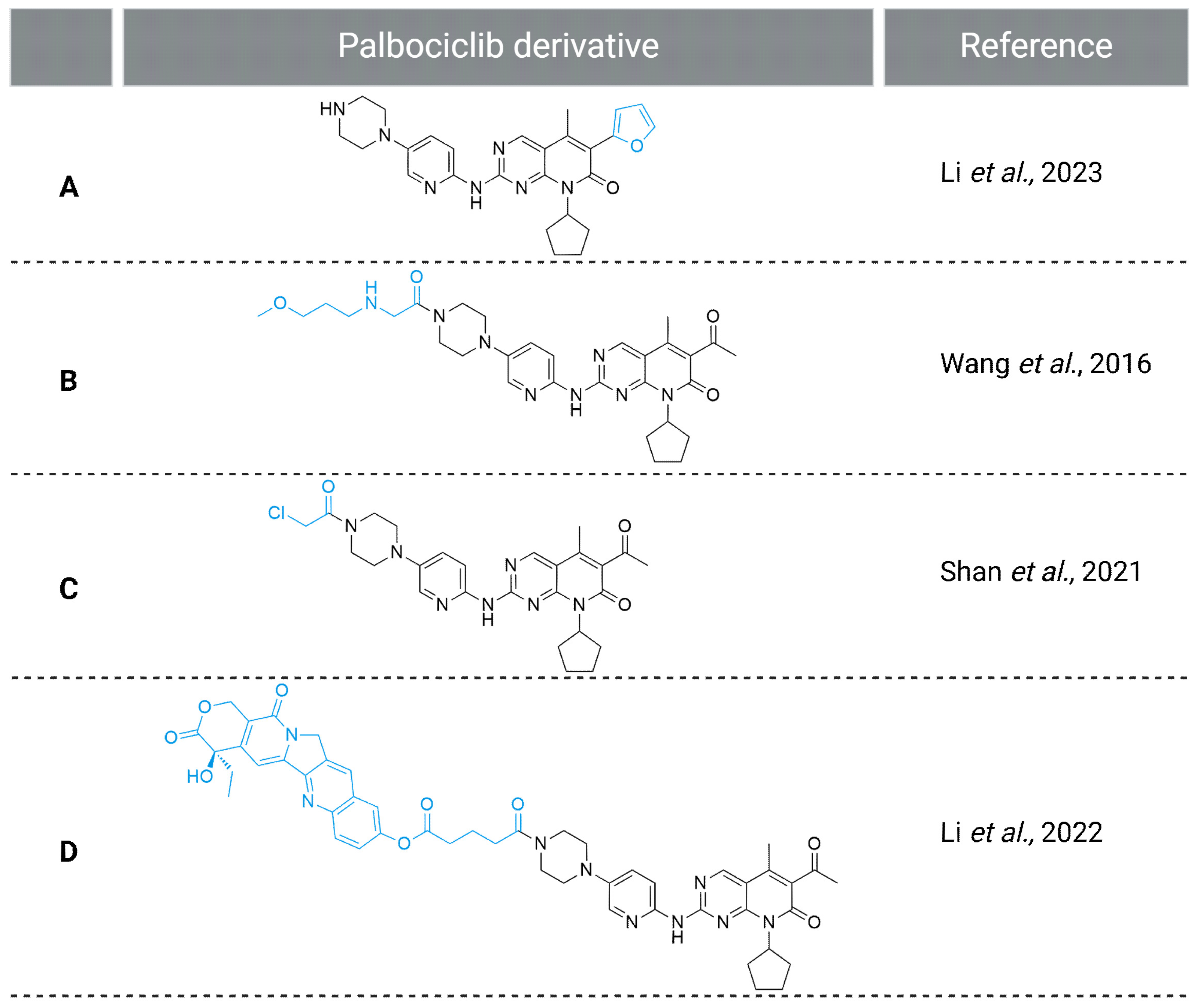 Molecules 29 05334 g005
