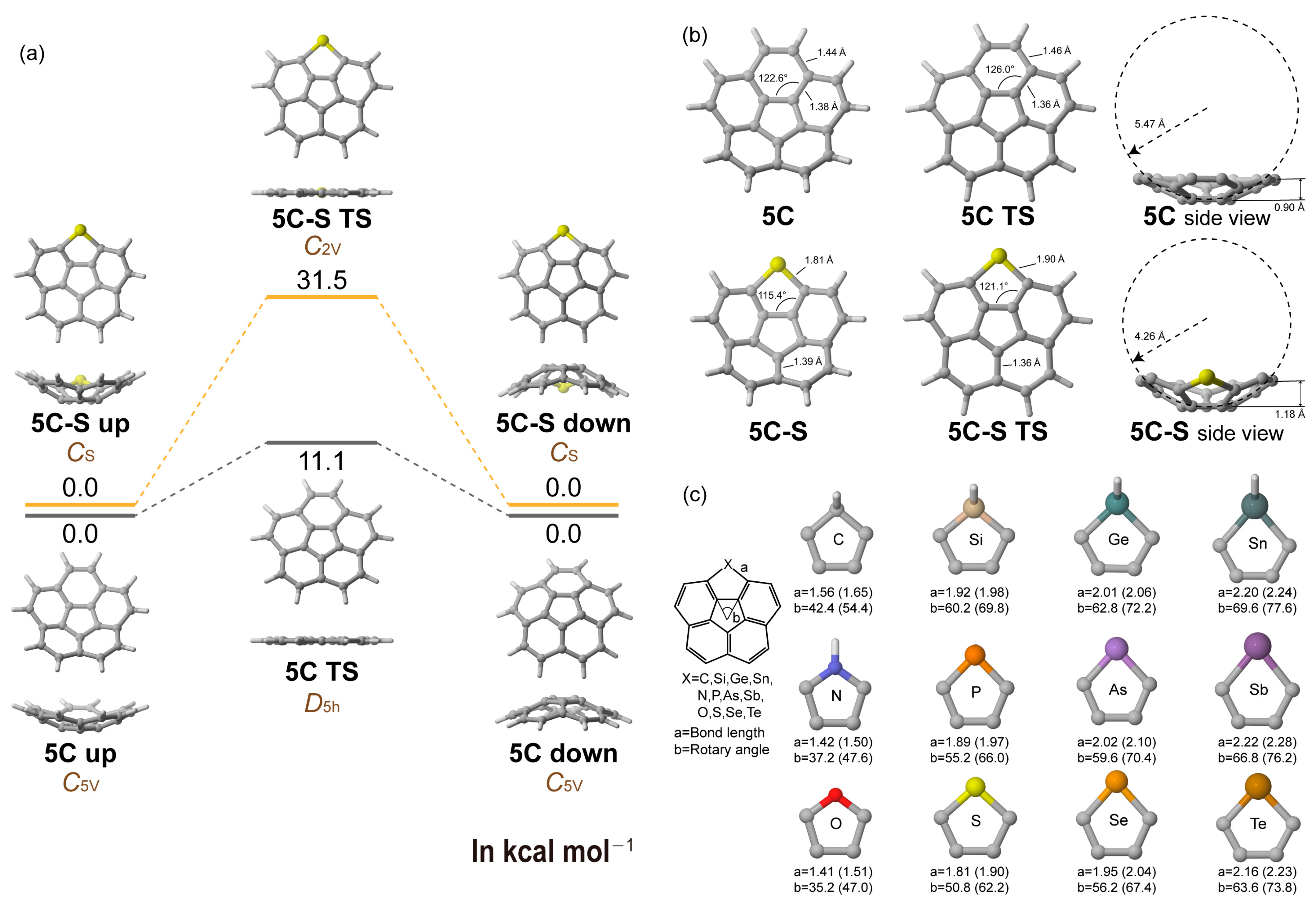 Molecules 29 05335 g001