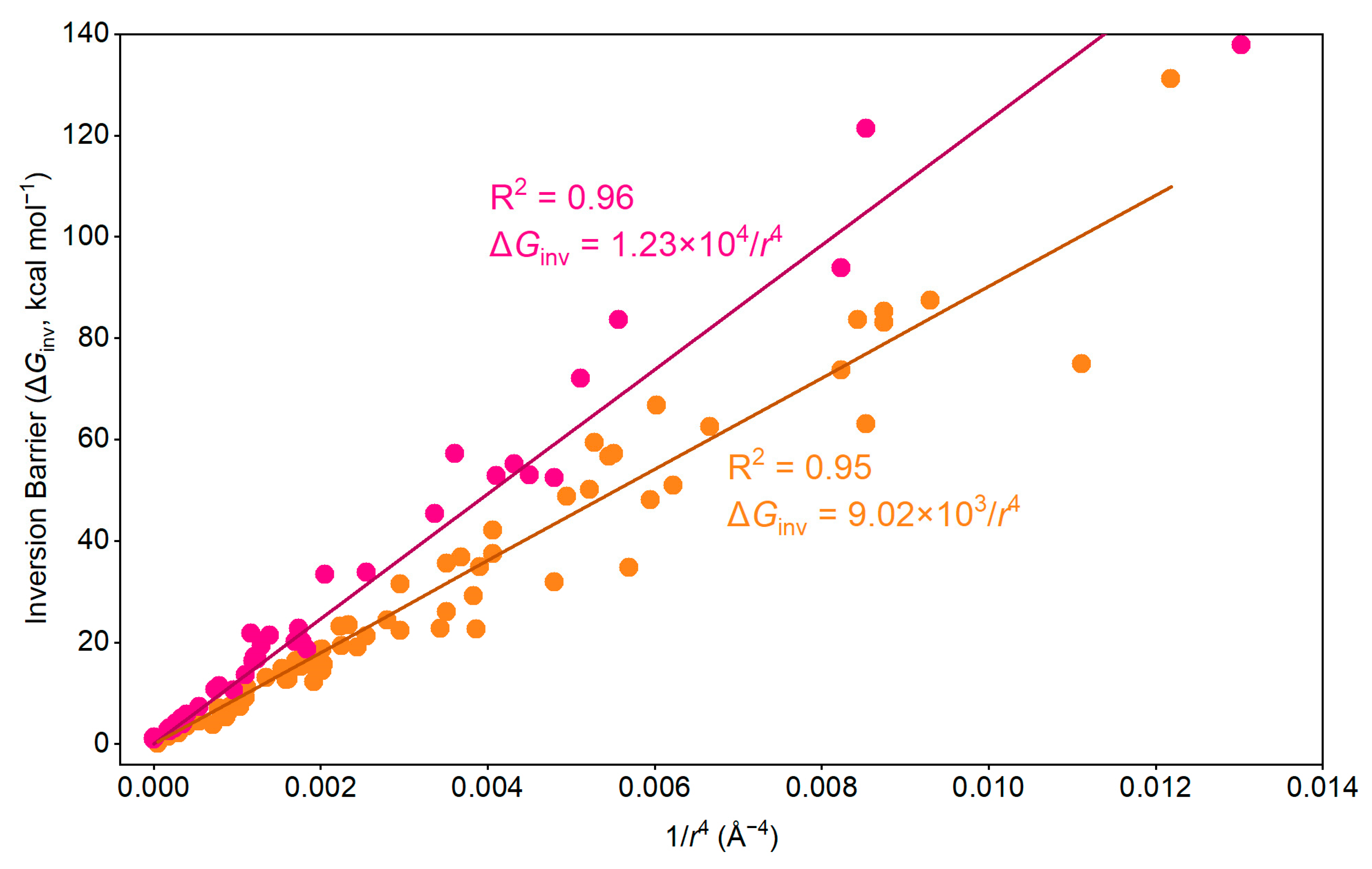 Molecules 29 05335 g007