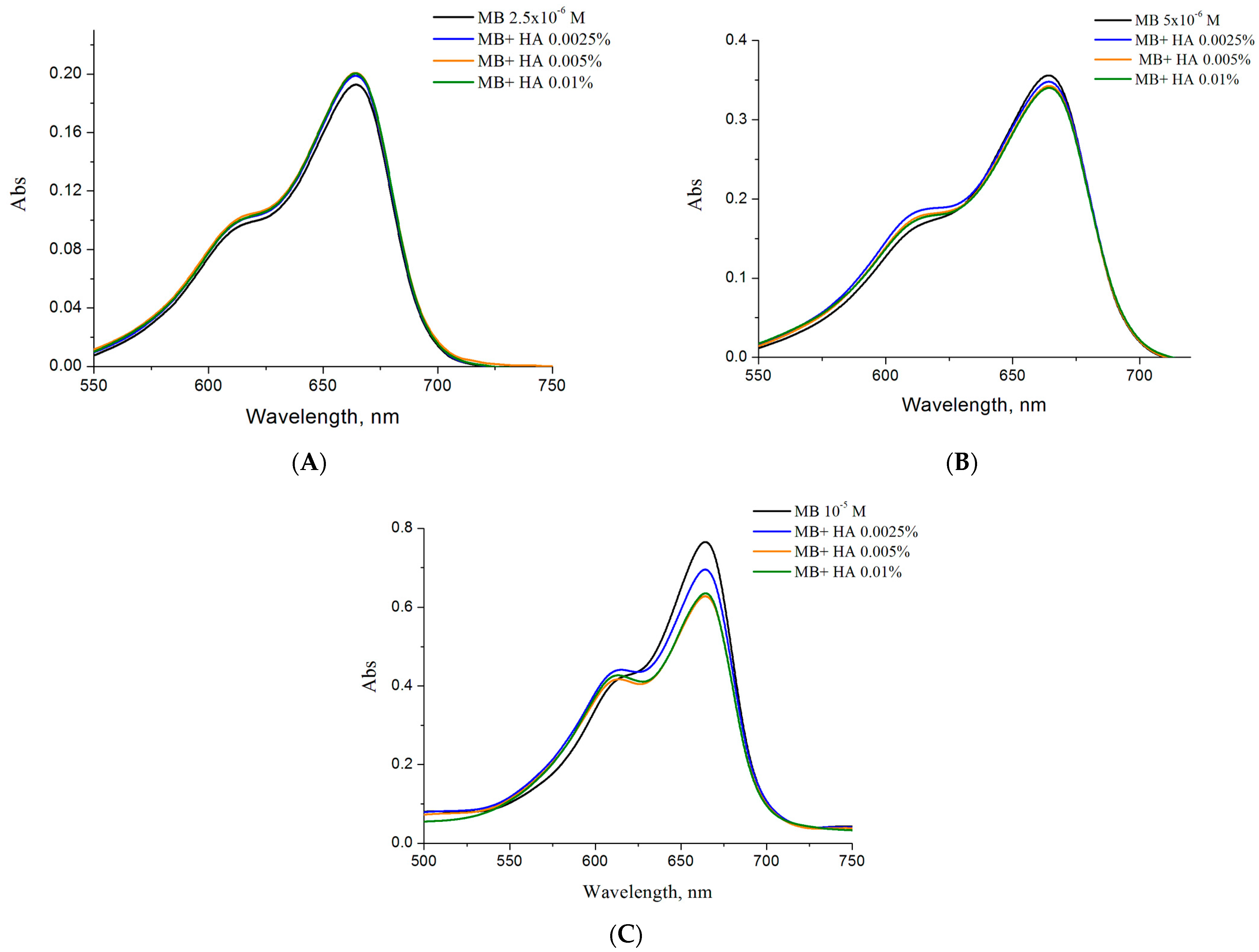 Molecules 29 05336 g002
