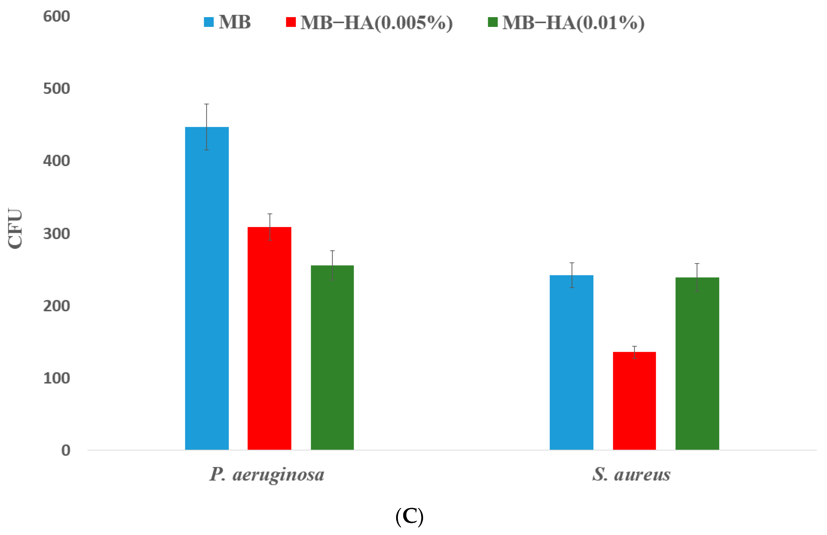 Molecules 29 05336 g007b