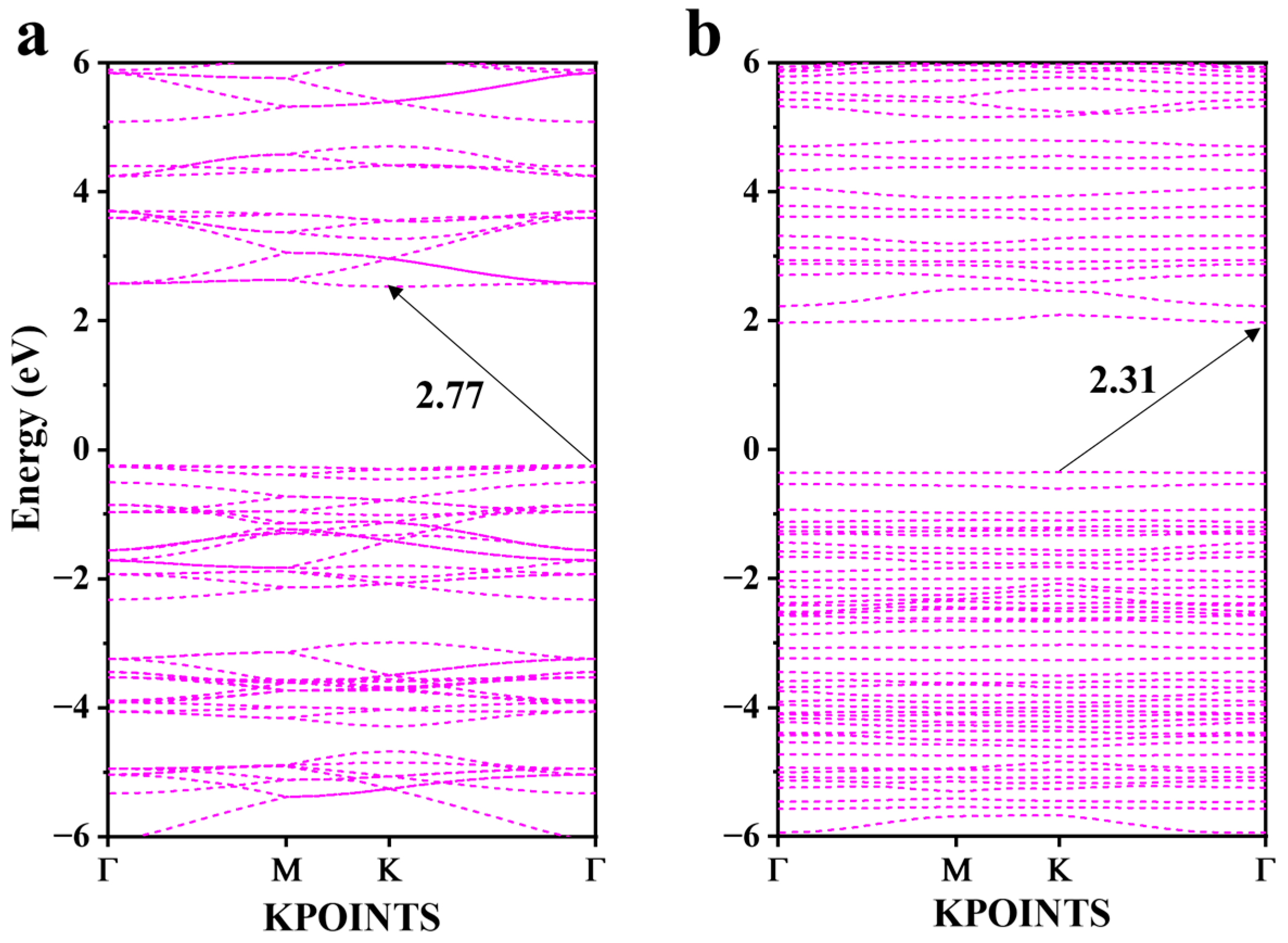 Molecules 29 05339 g003