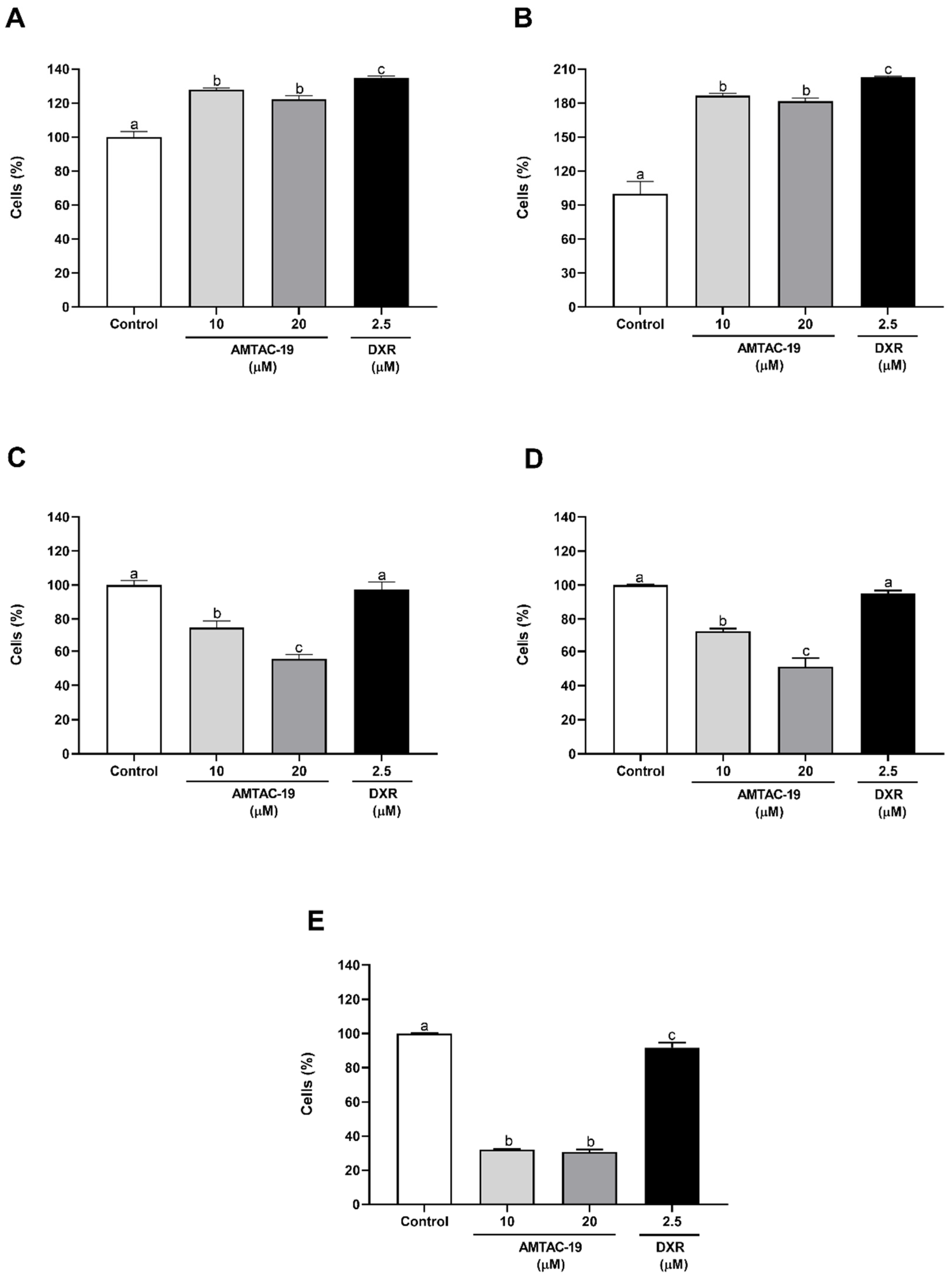 Molecules 29 05344 g010