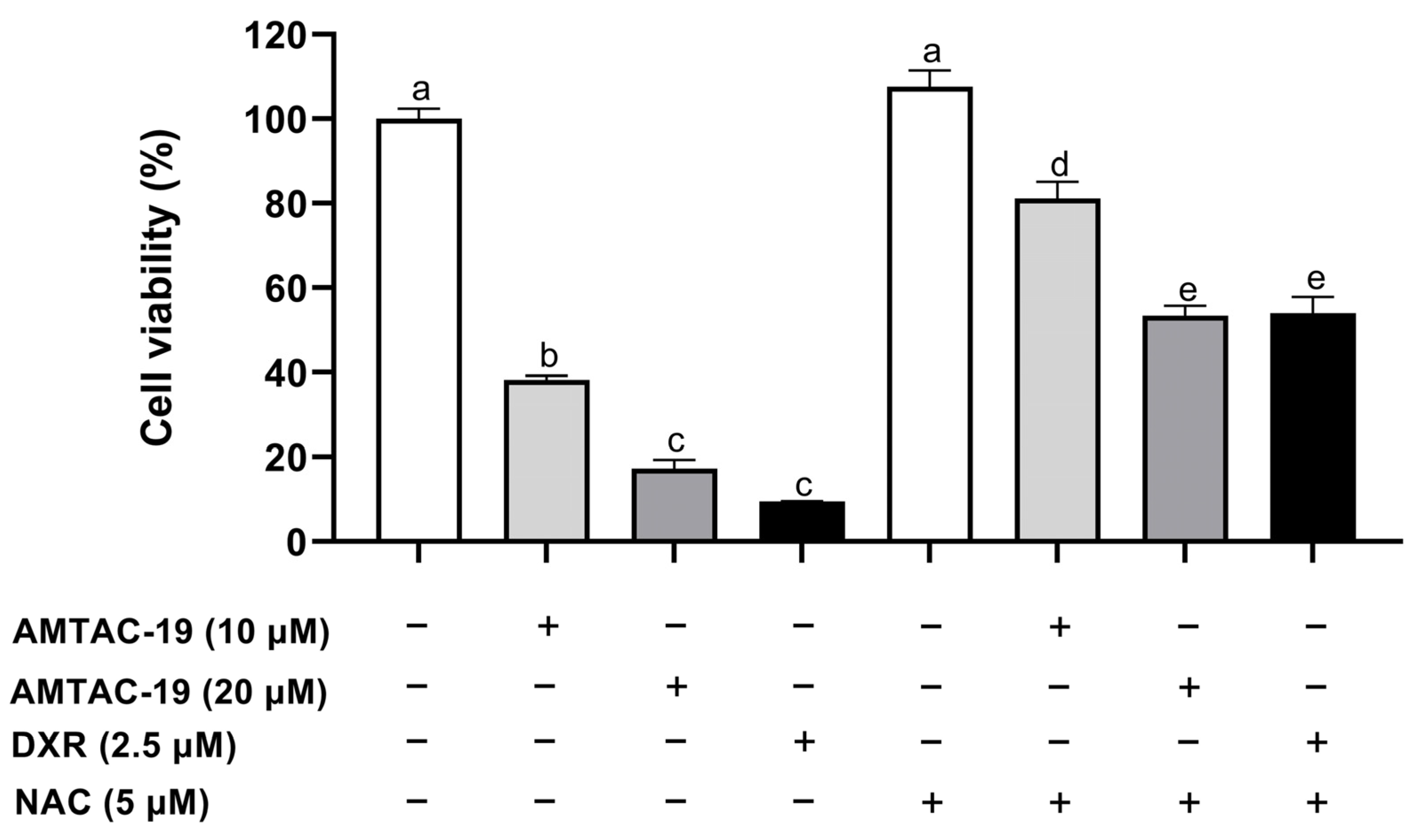 Molecules 29 05344 g011