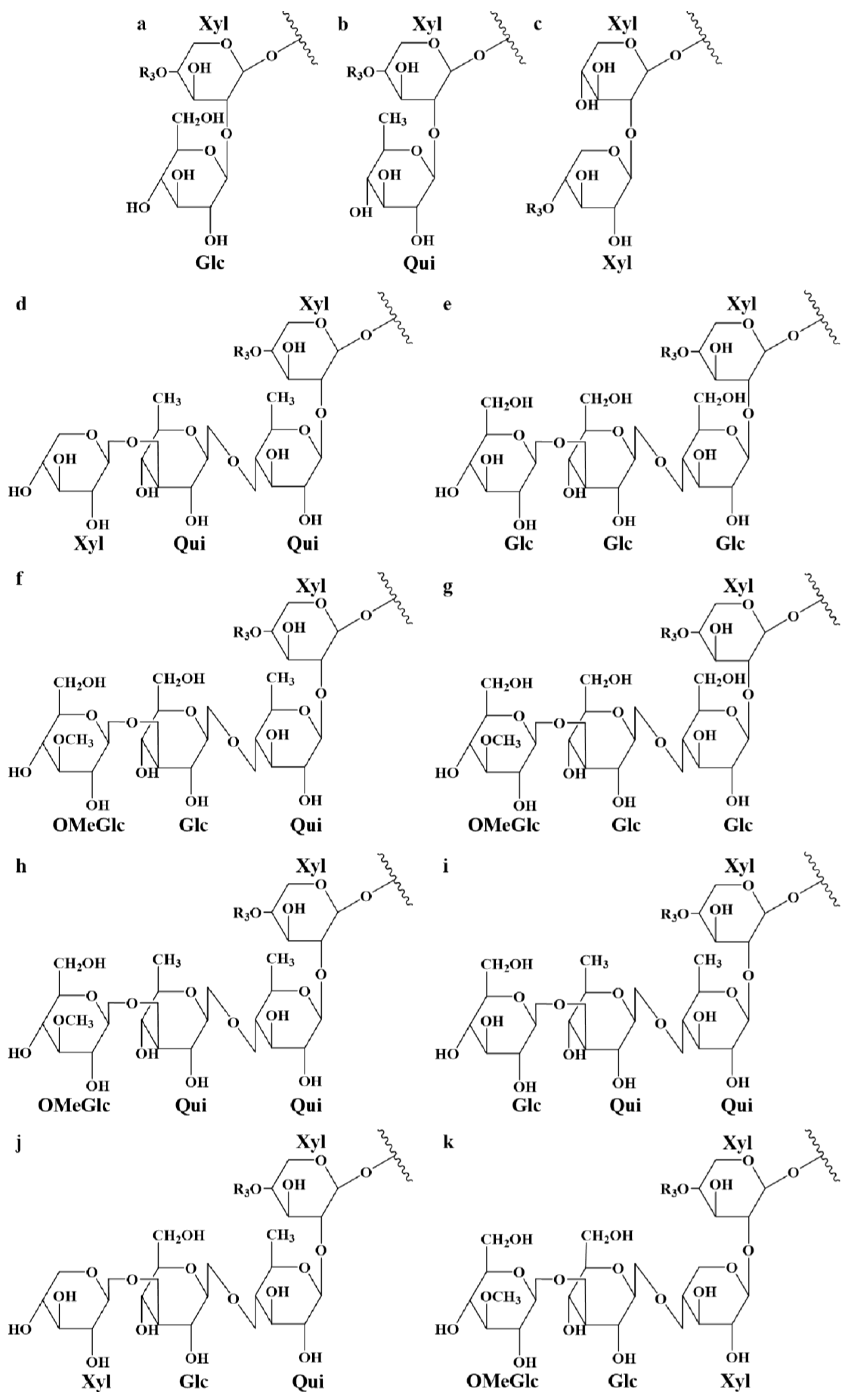 Molecules 29 05346 g004
