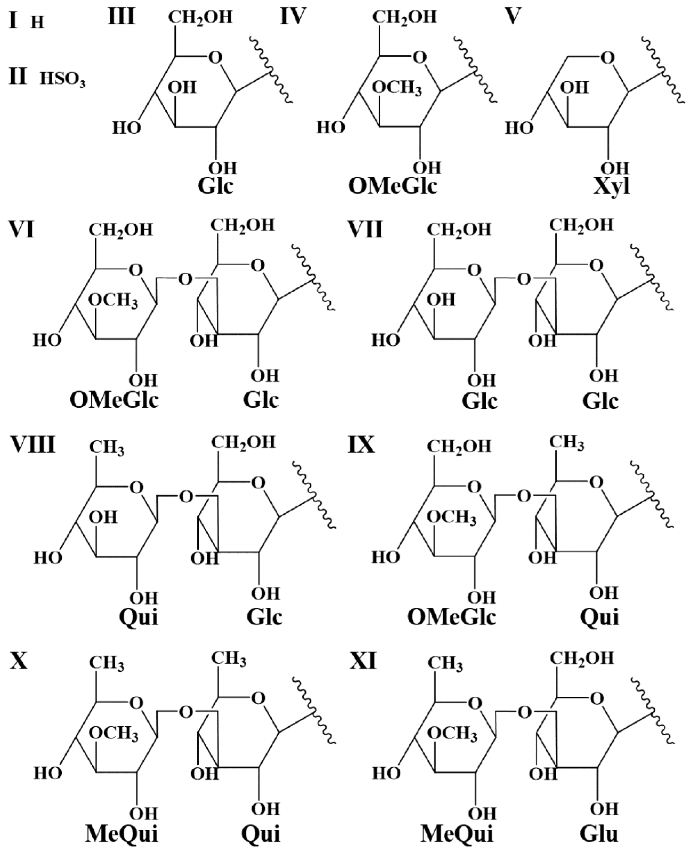 Molecules 29 05346 g005