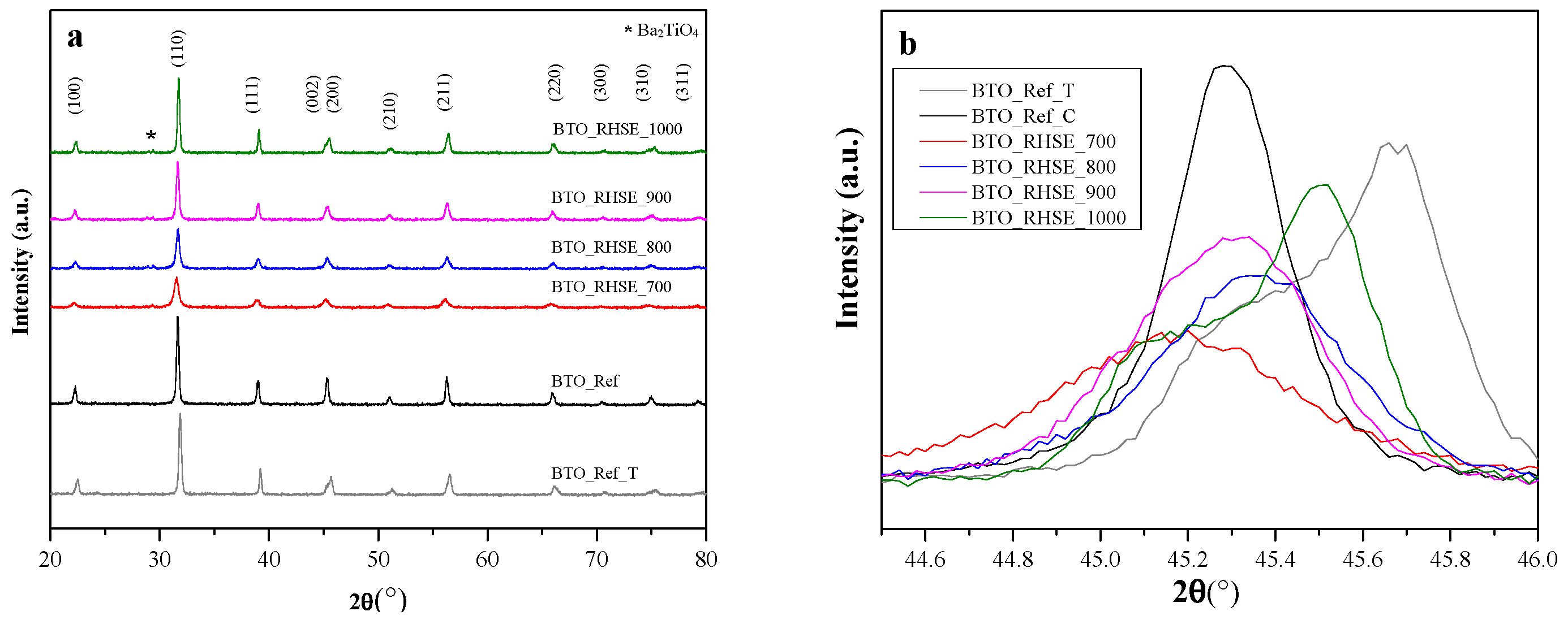 Molecules 29 05350 g001