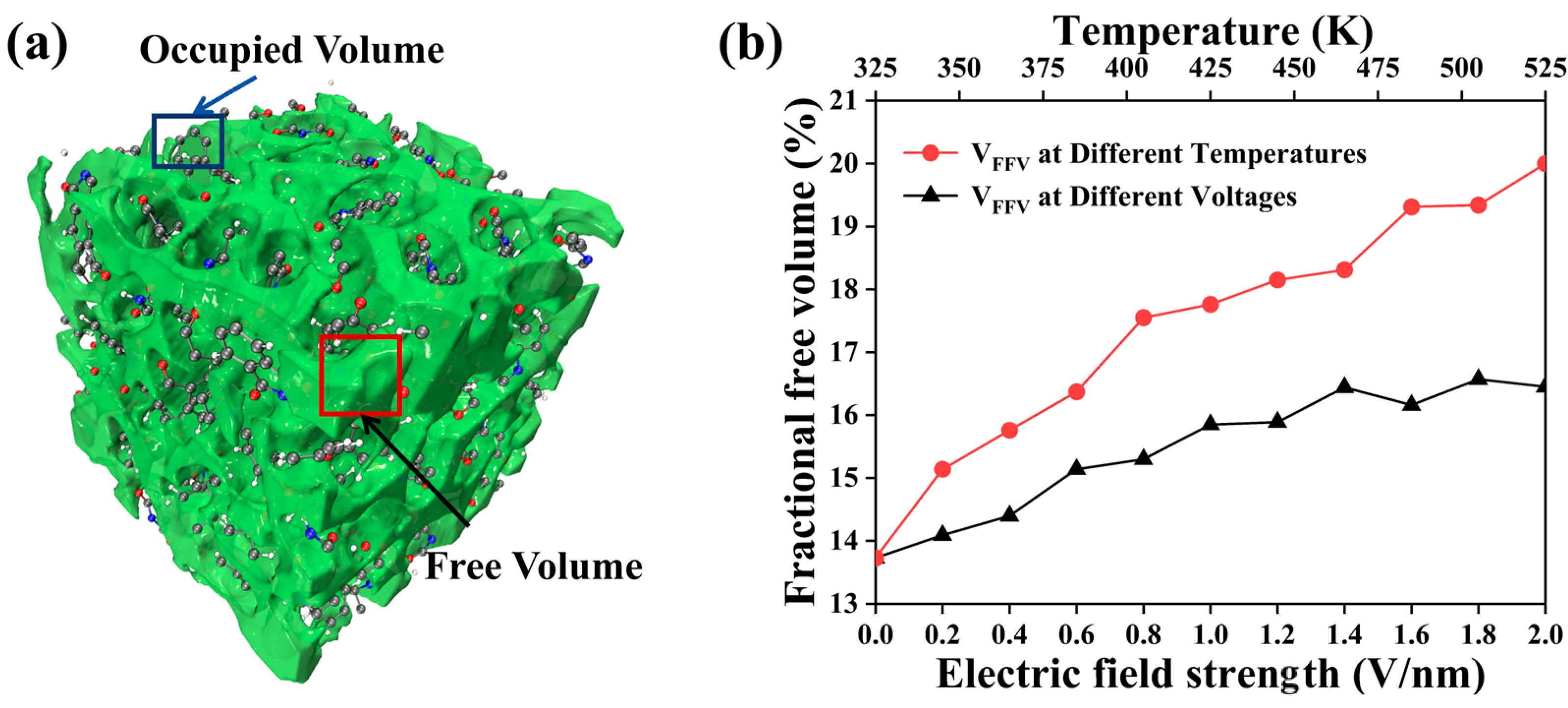 Molecules 29 05353 g004