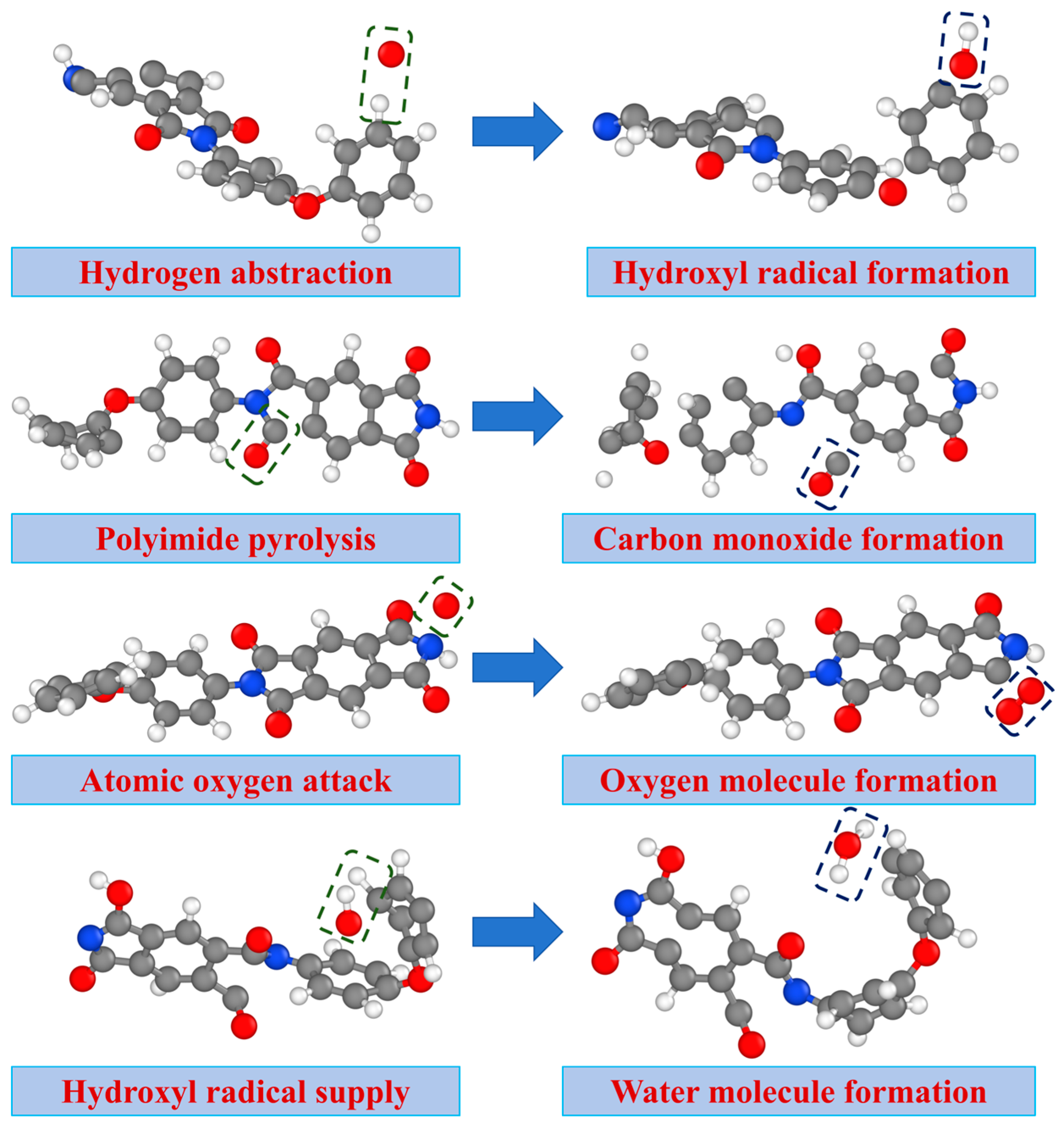 Molecules 29 05353 g006