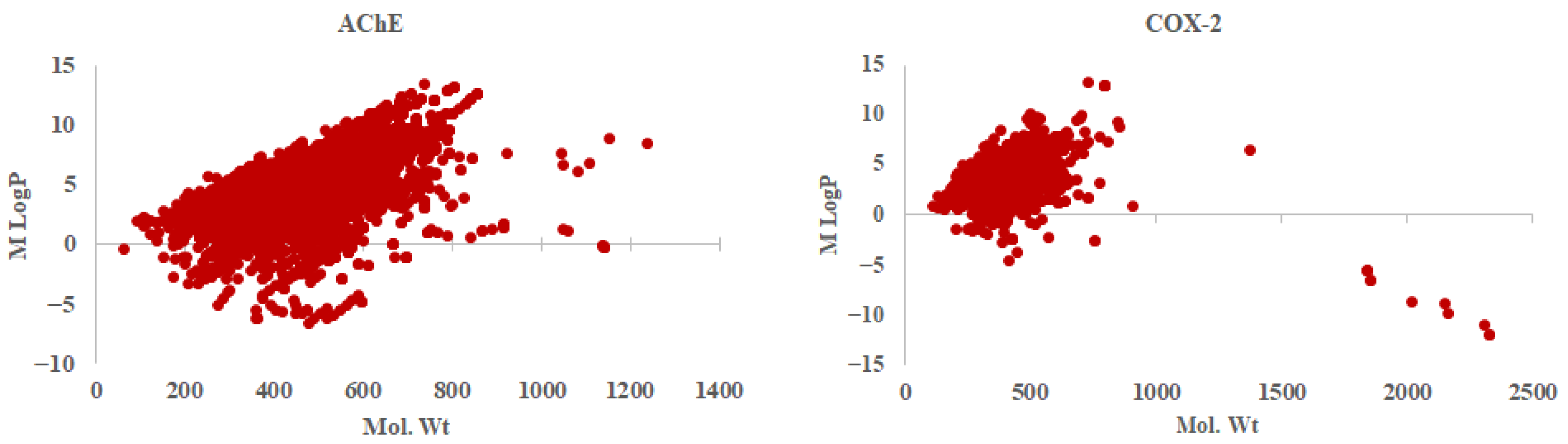 Molecules 29 05354 g002