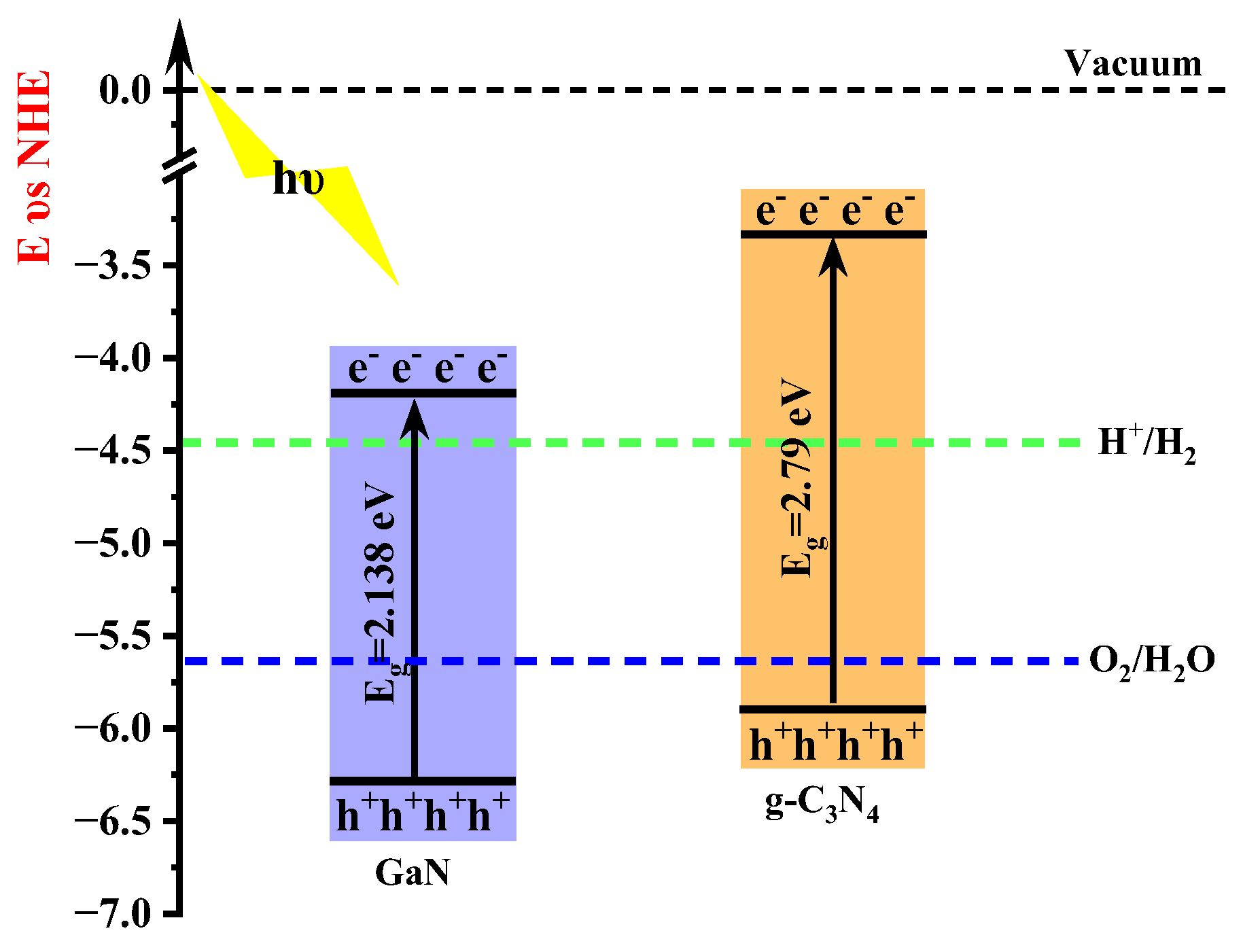 Molecules 29 05355 g001
