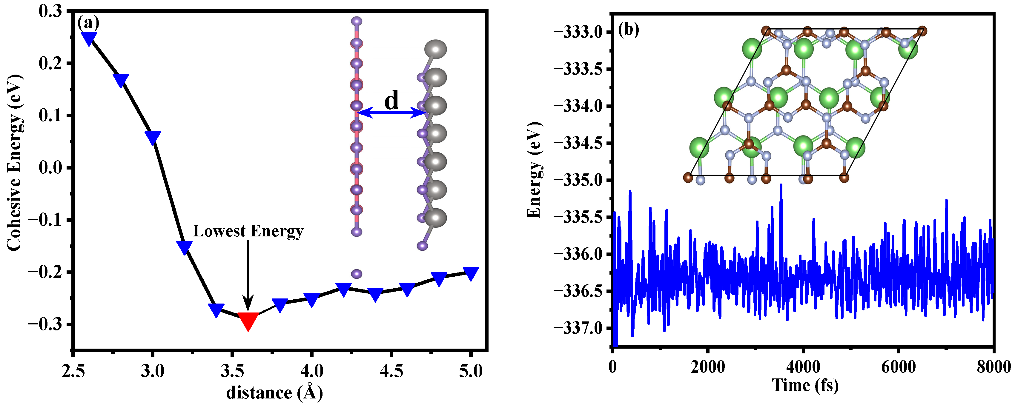 Molecules 29 05355 g004