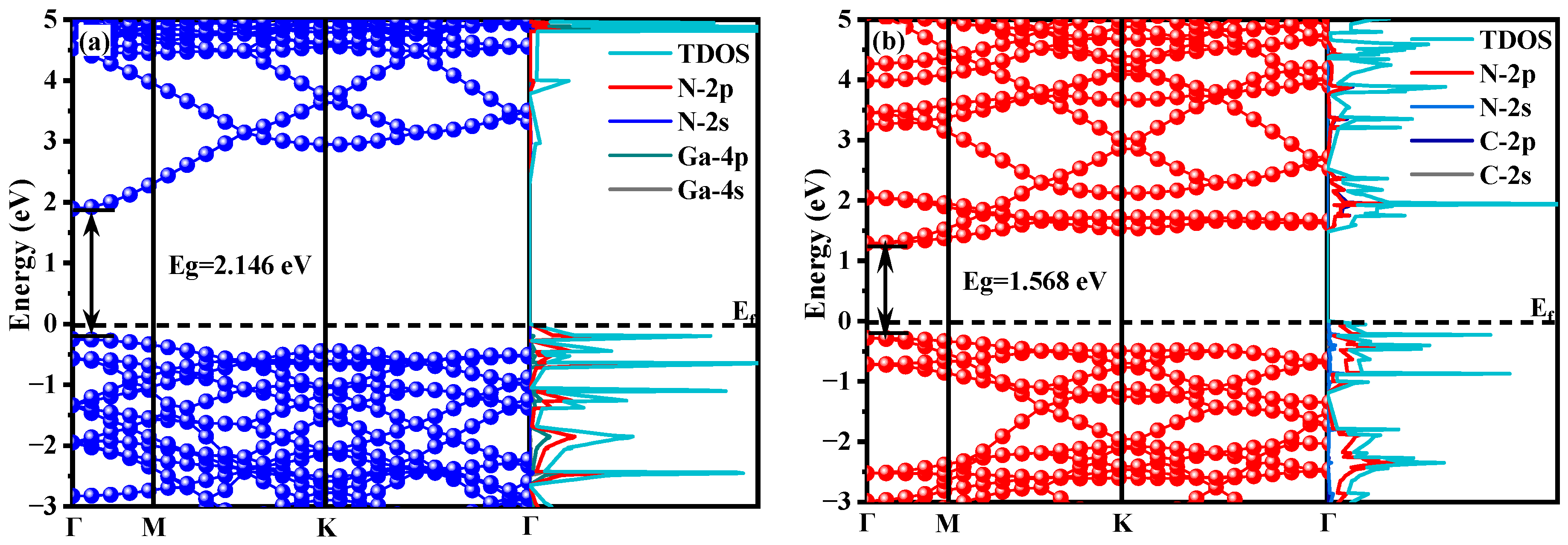 Molecules 29 05355 g005