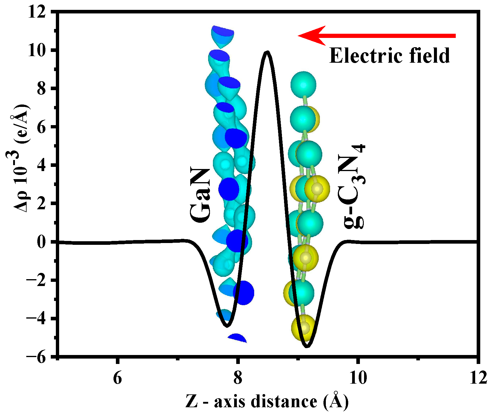 Molecules 29 05355 g008