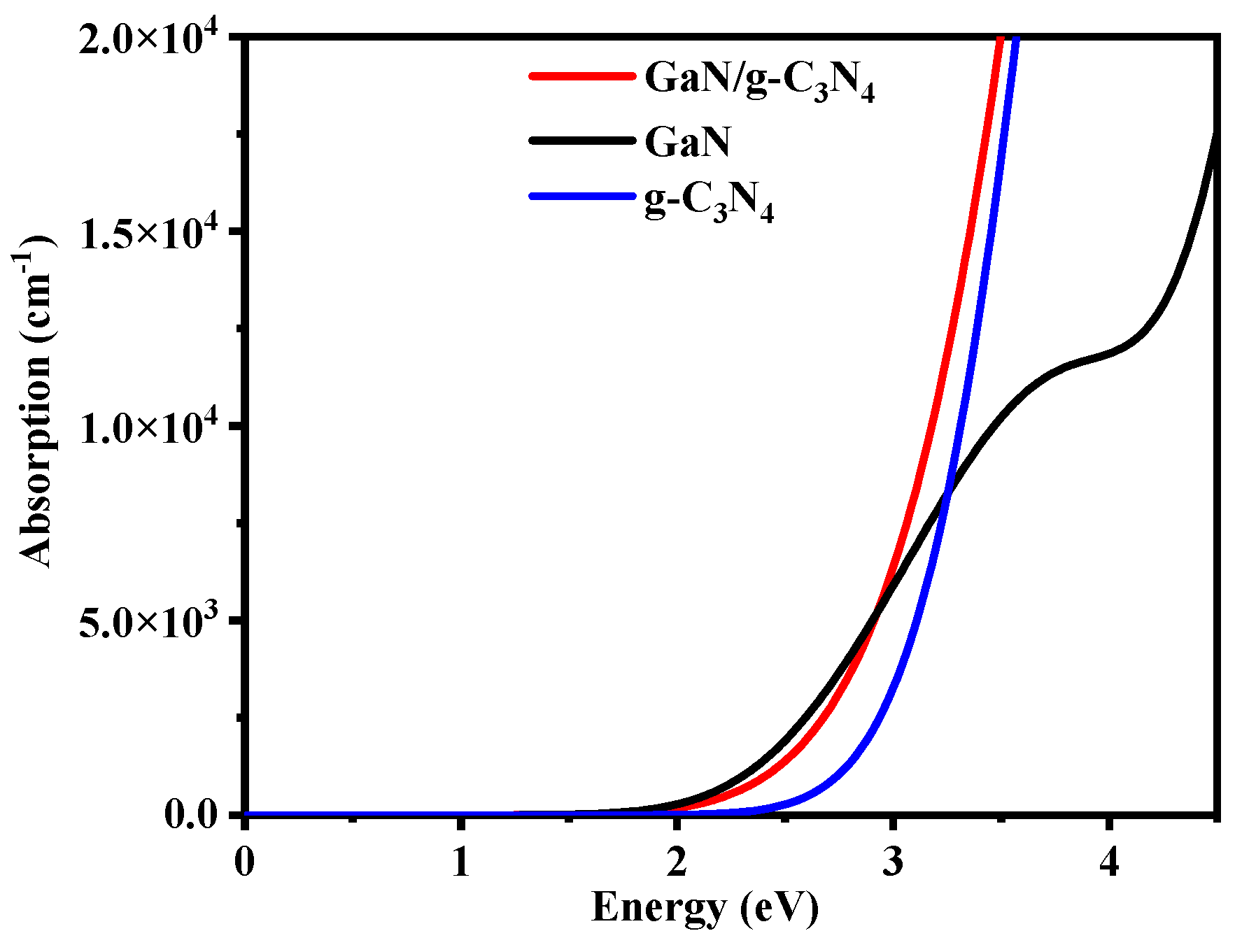 Molecules 29 05355 g009