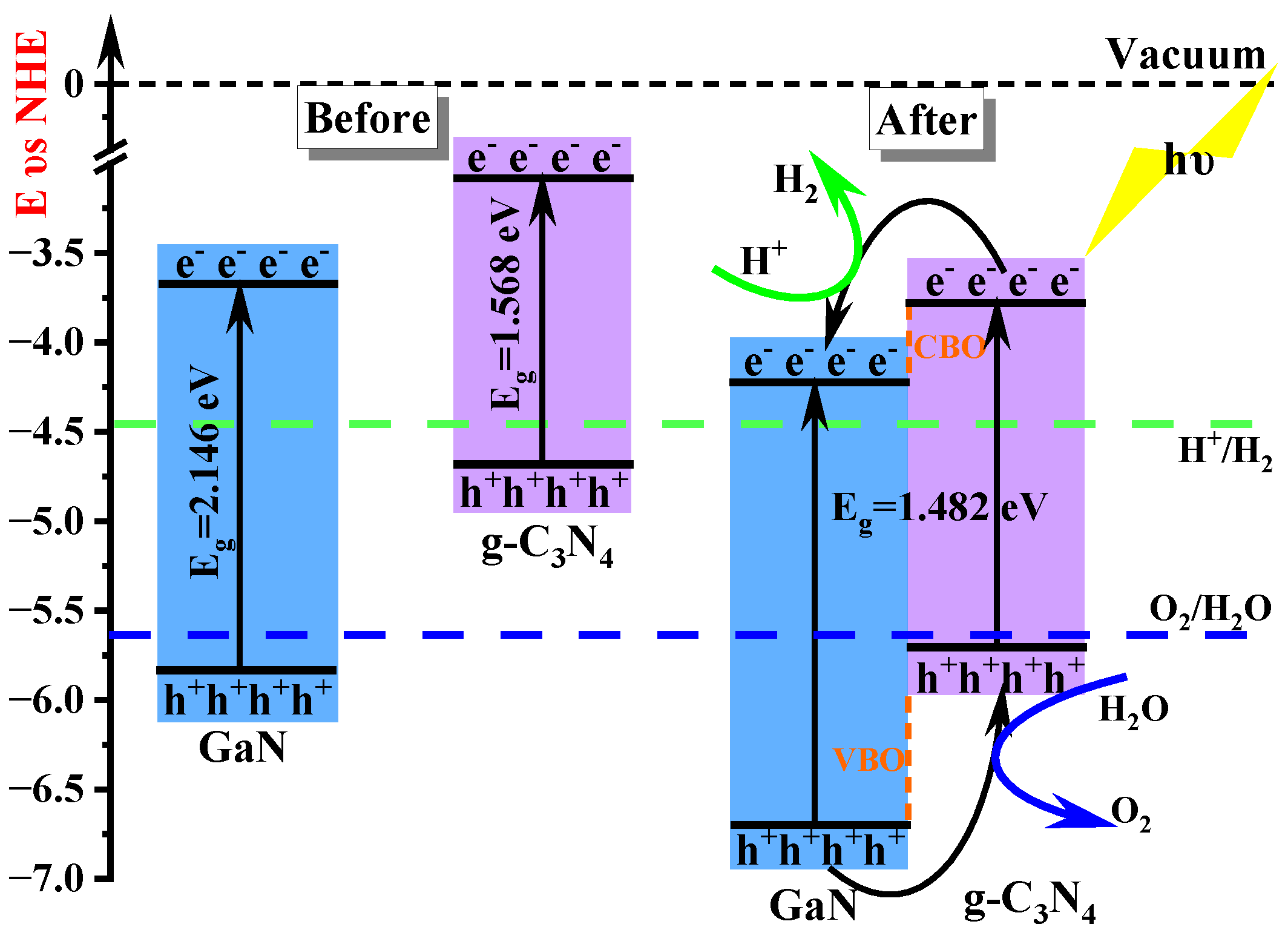 Molecules 29 05355 g010
