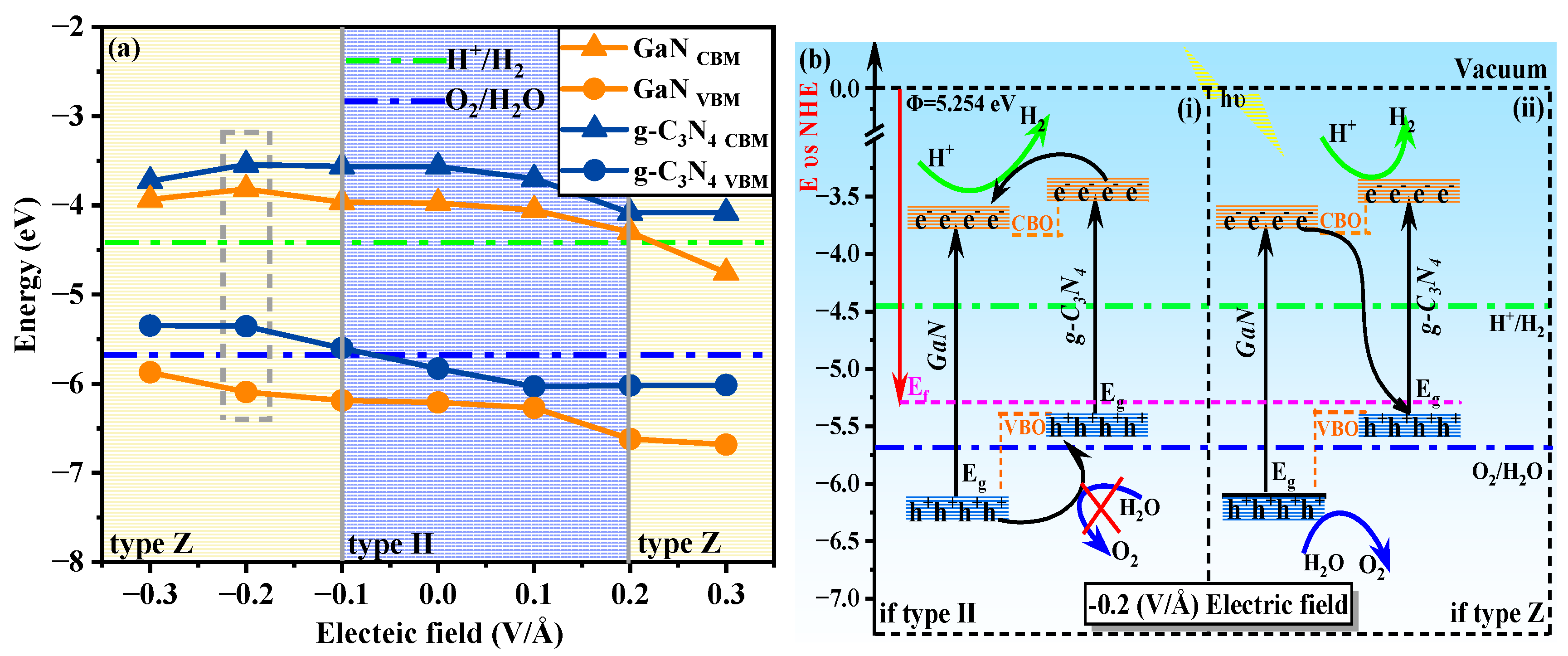 Molecules 29 05355 g011