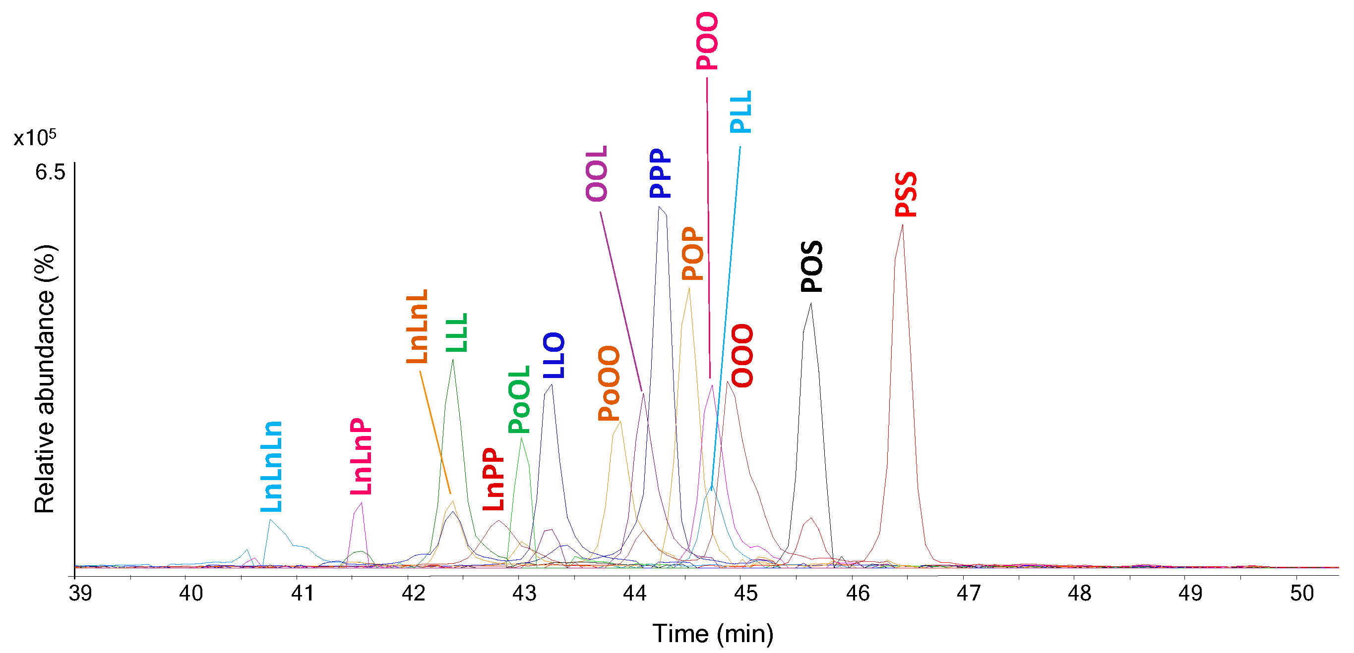 Molecules 29 05356 g002