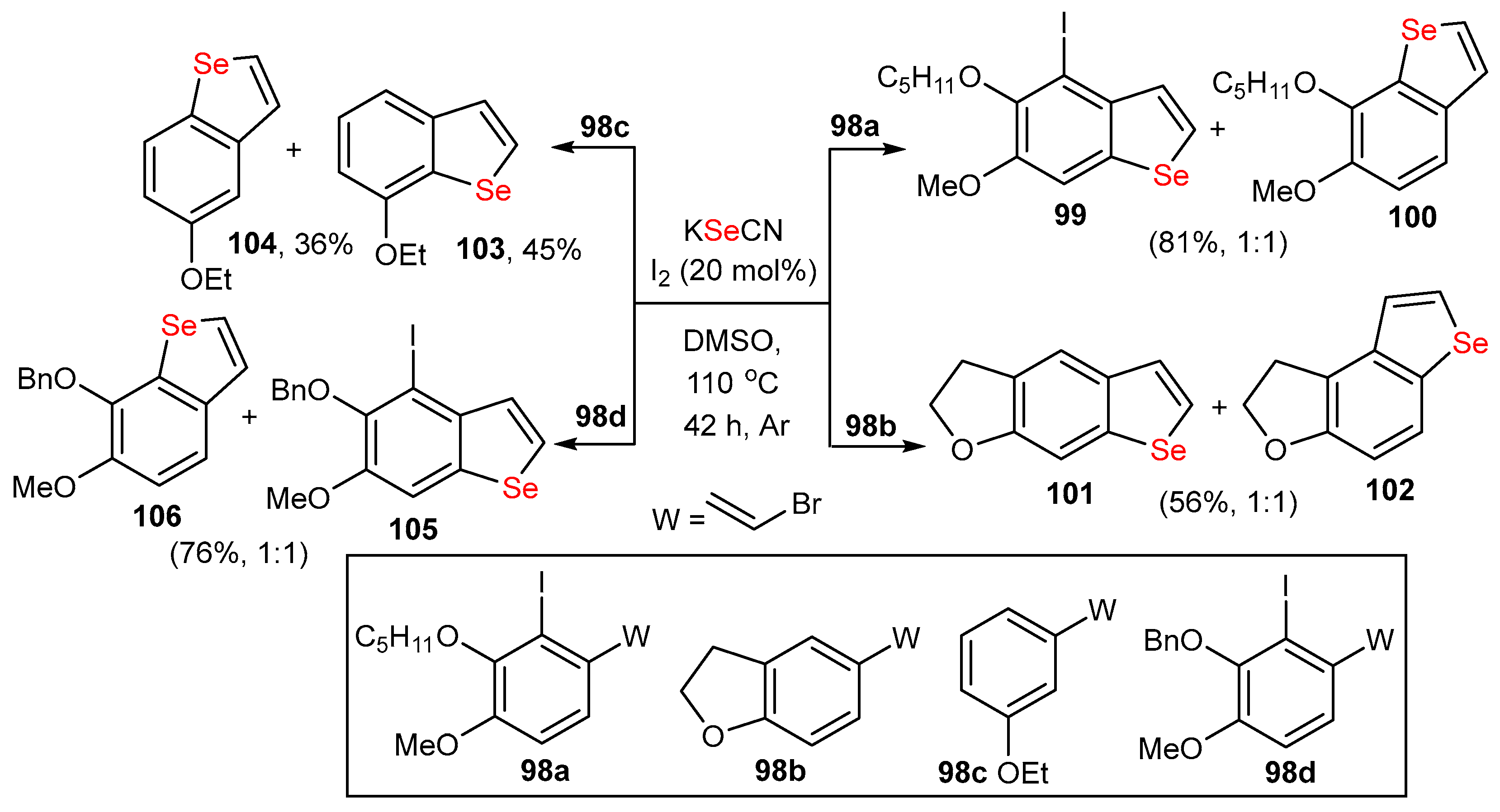 Molecules 29 05365 sch019