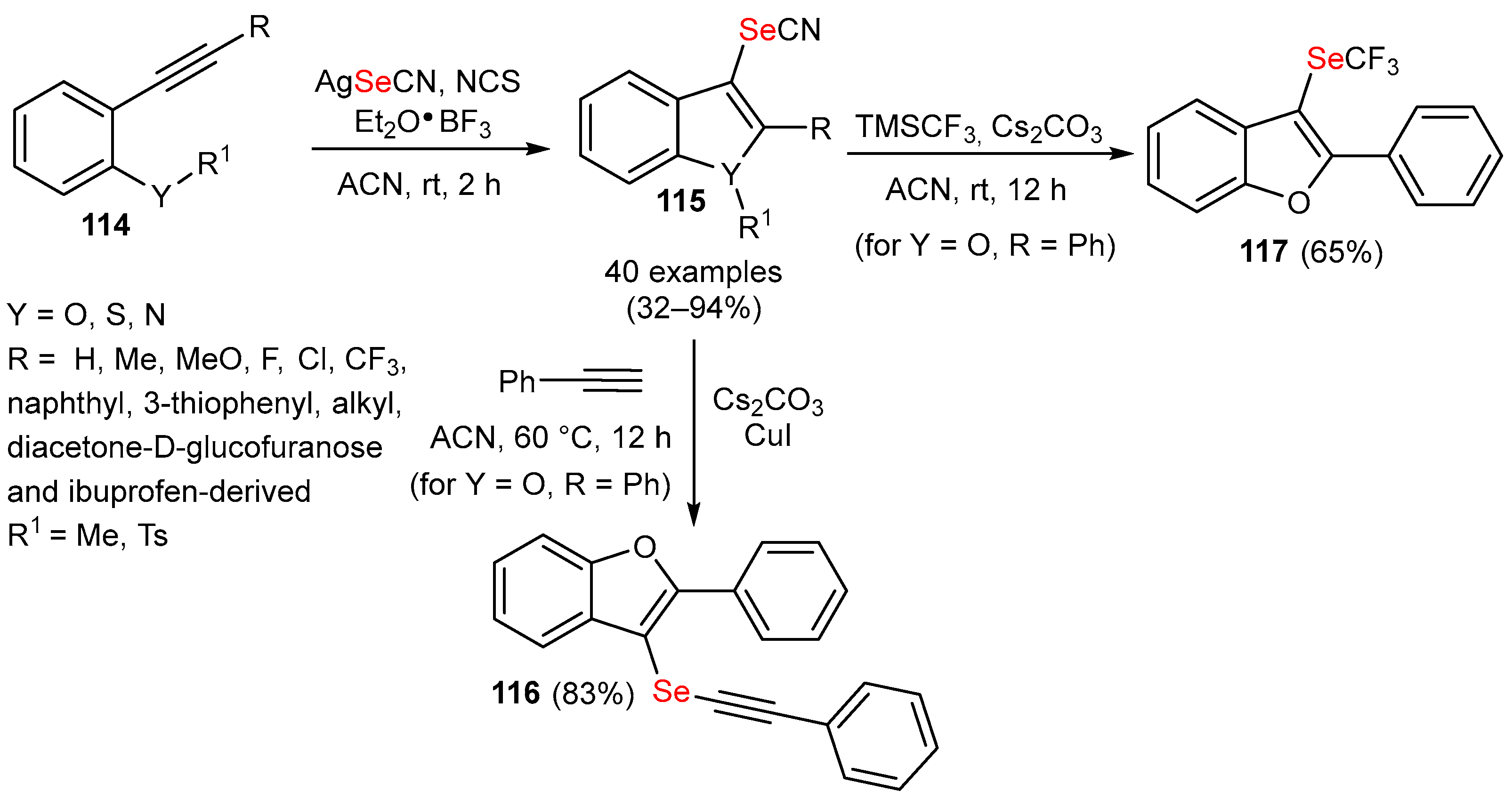 Molecules 29 05365 sch021