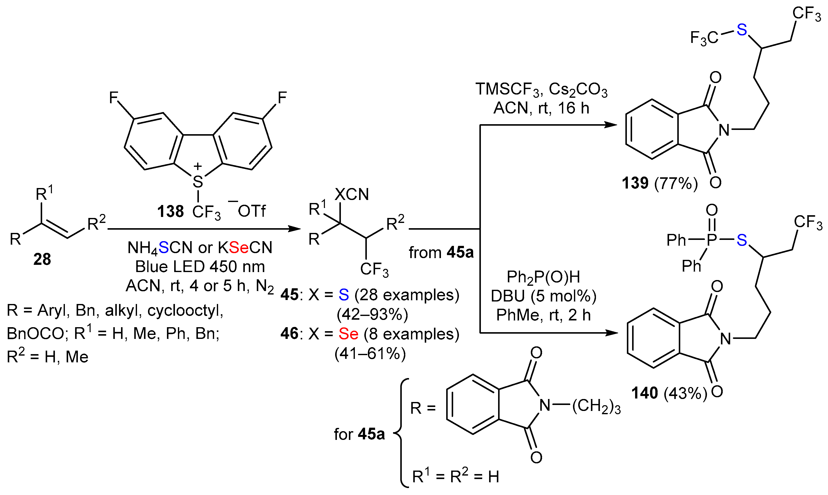 Molecules 29 05365 sch027