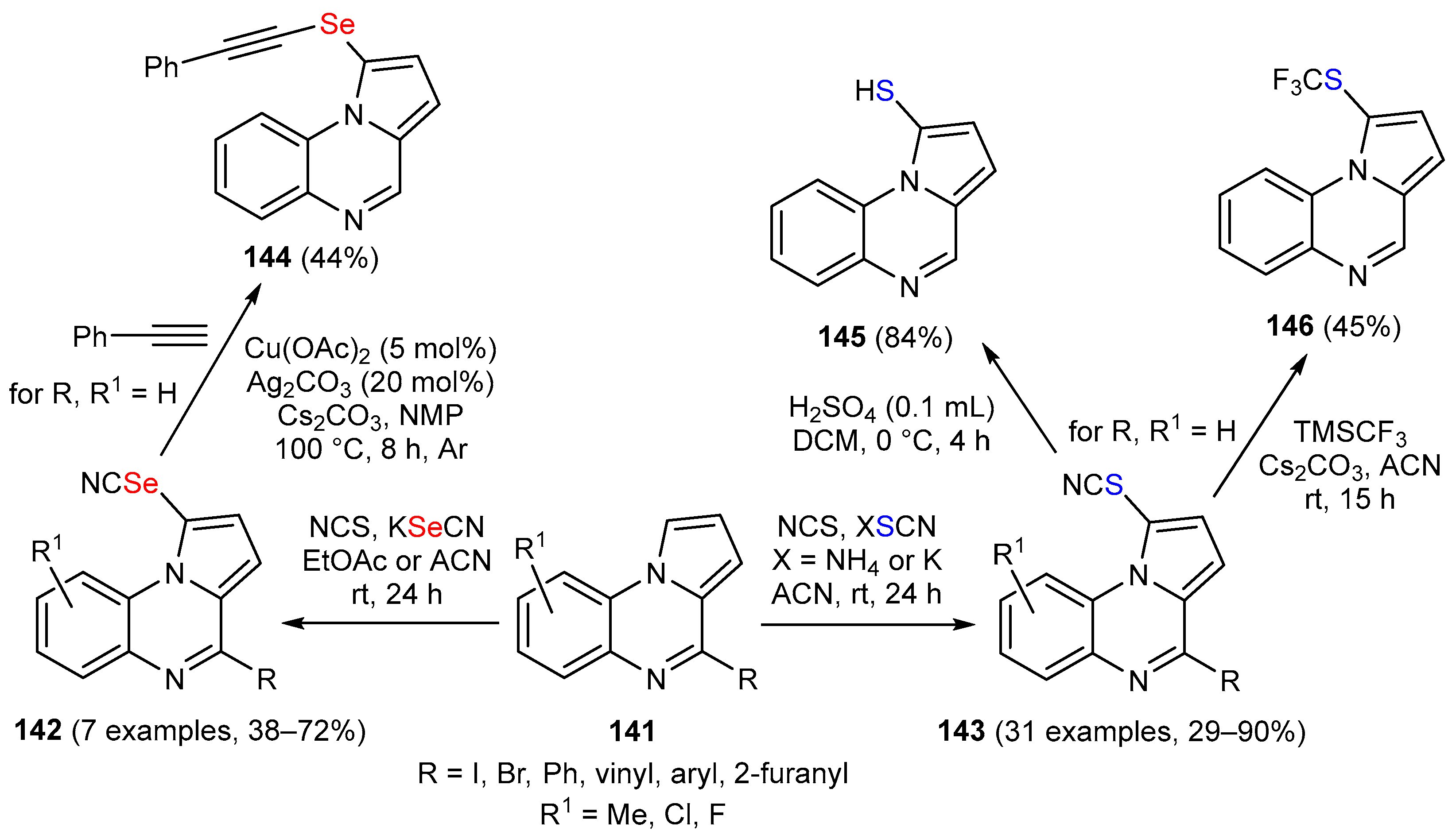 Molecules 29 05365 sch028