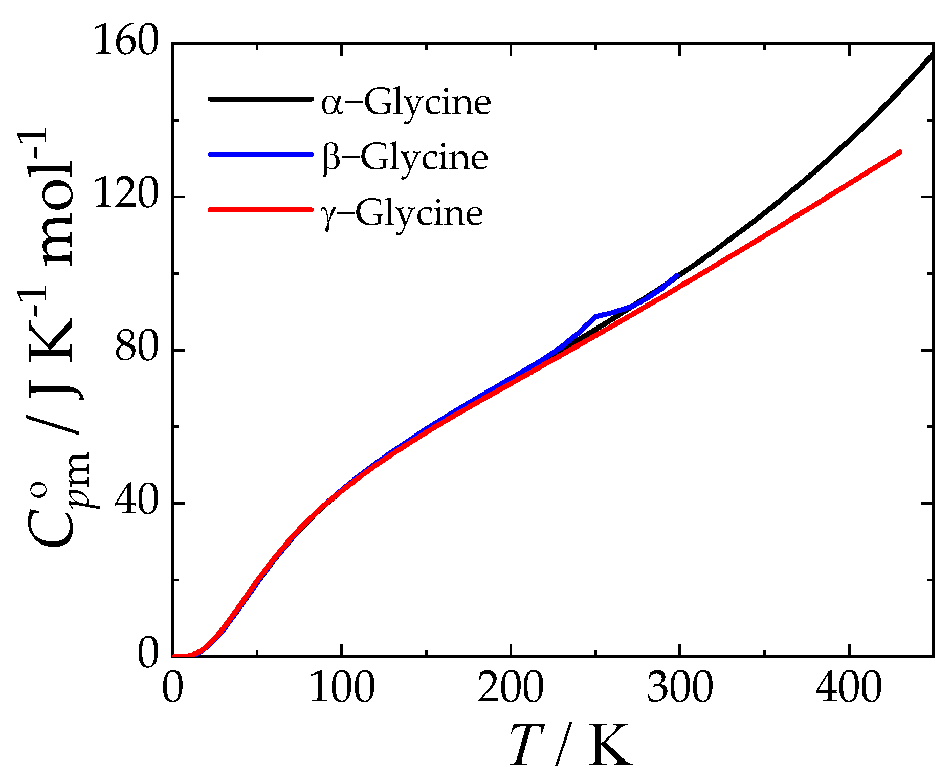 Molecules 29 05366 g003