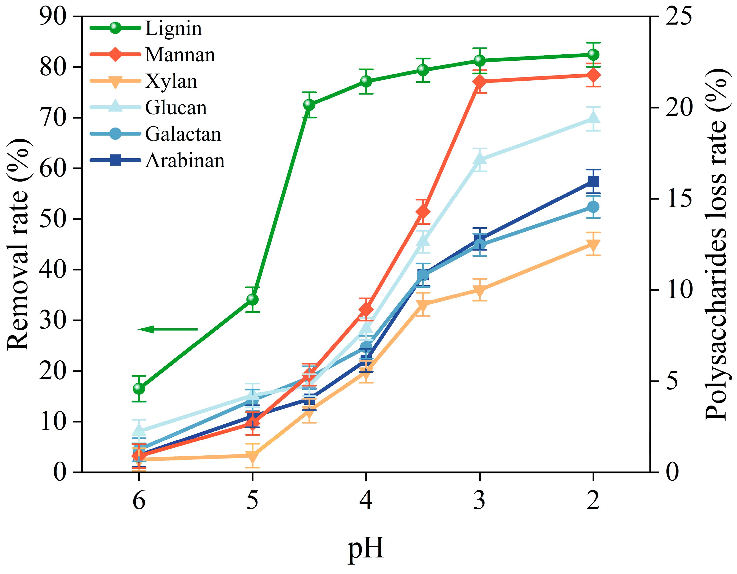 Molecules 29 05368 g004