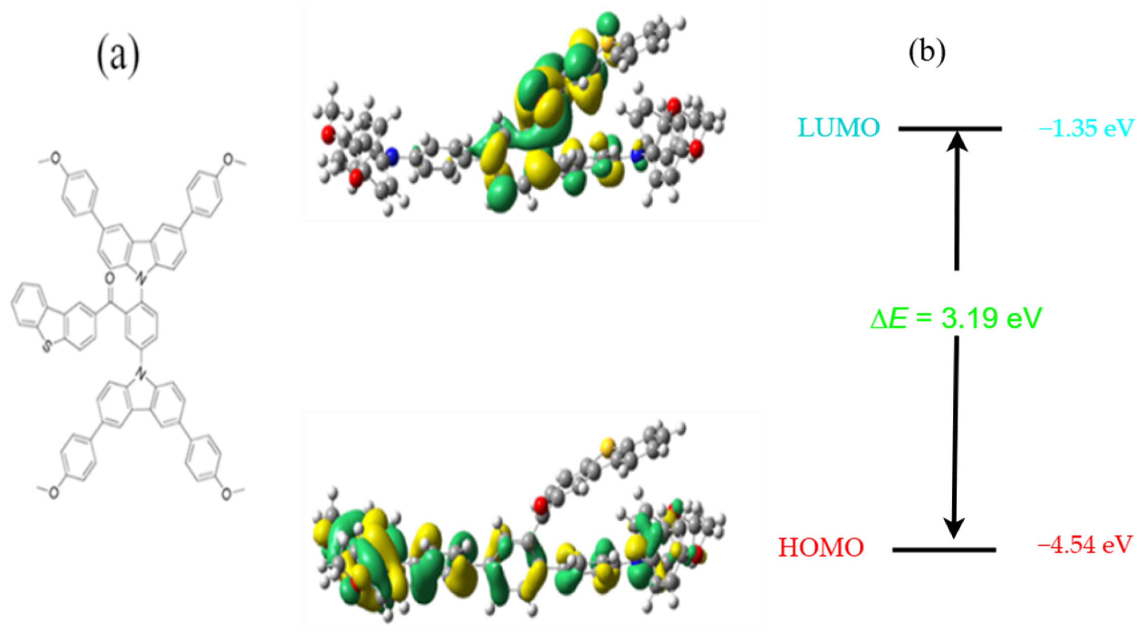 Molecules 29 05369 g005