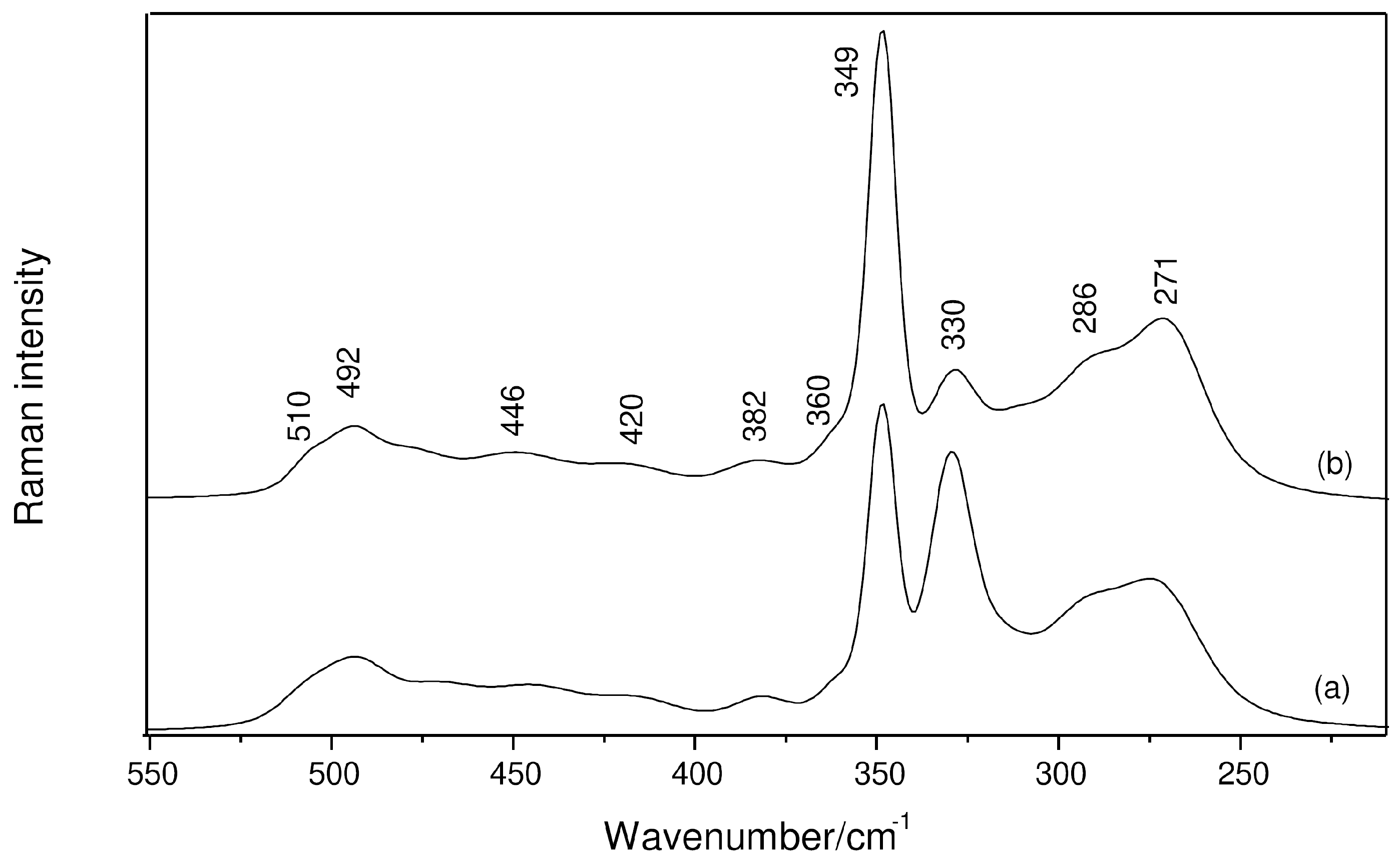 Molecules 29 05377 g001
