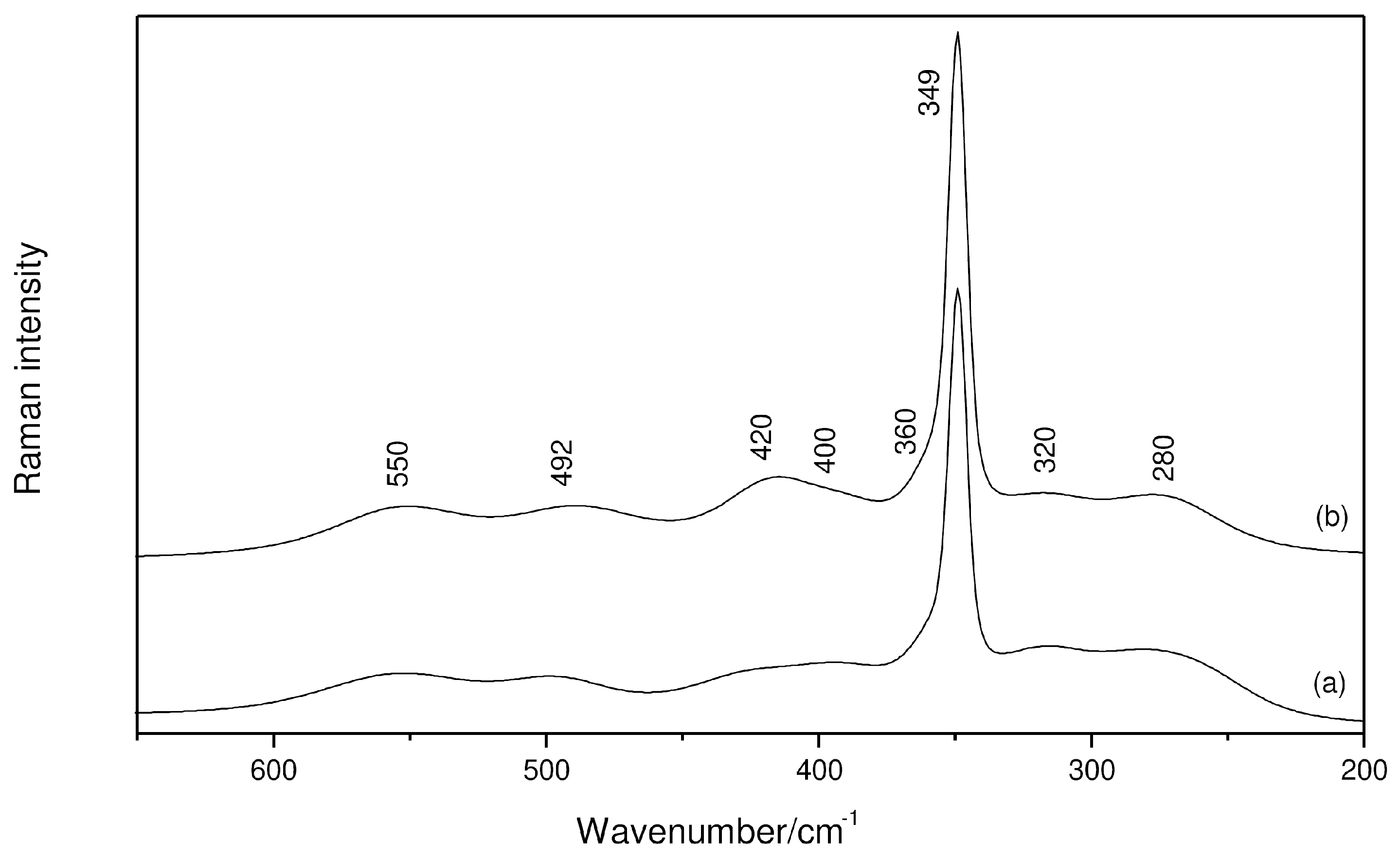 Molecules 29 05377 g003
