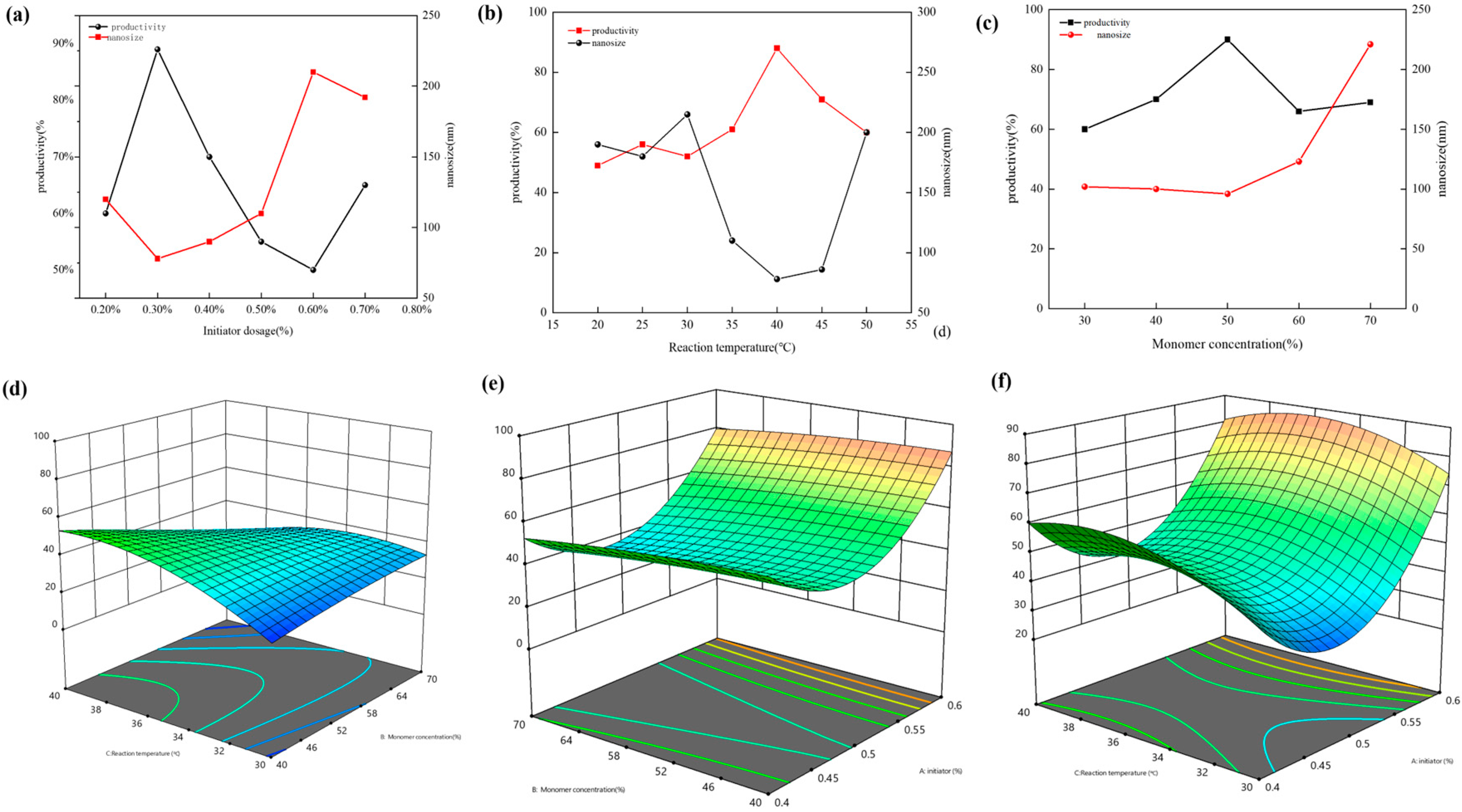 Molecules 29 05378 g001