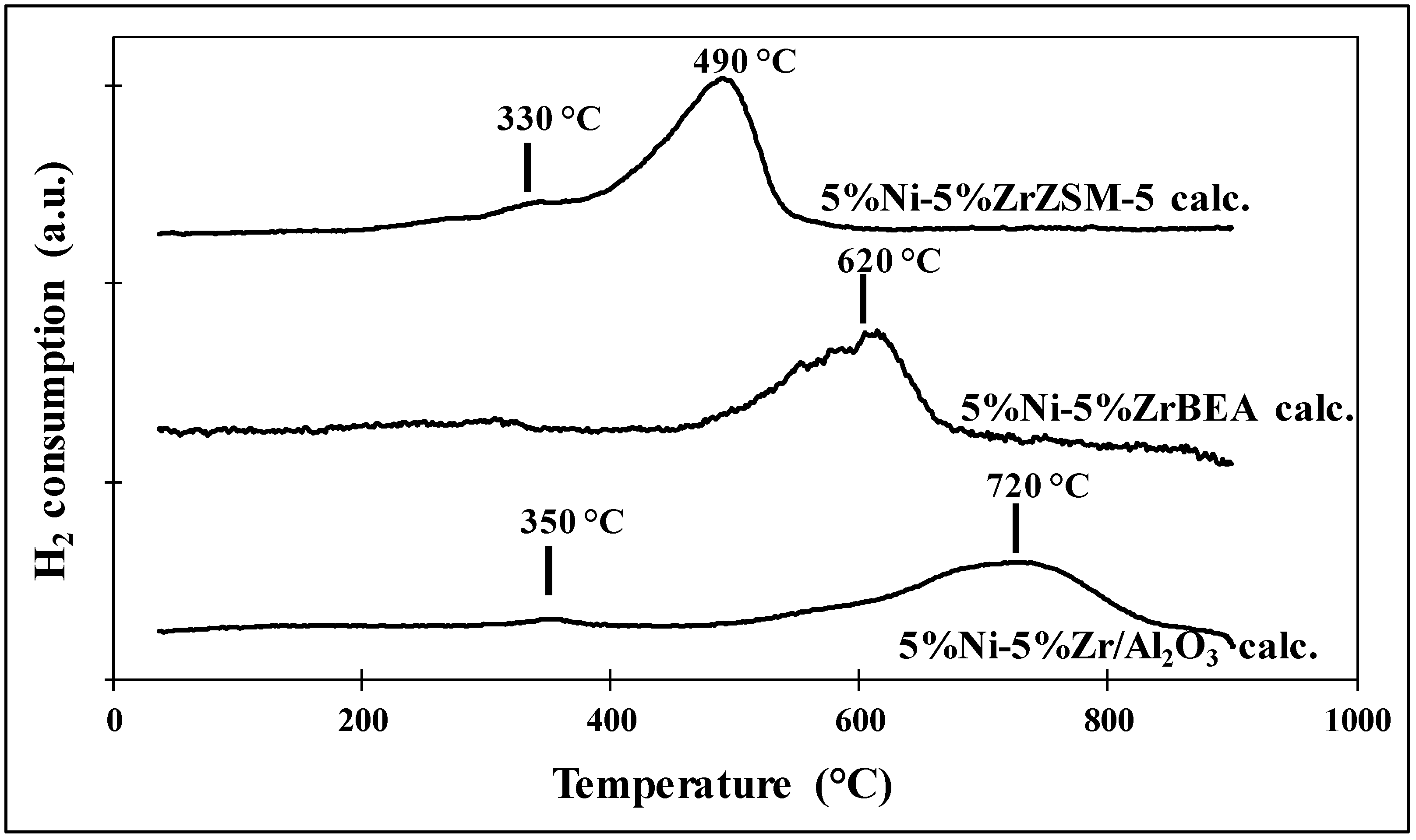 Molecules 29 05380 g004 Molecules 29 05380 g004