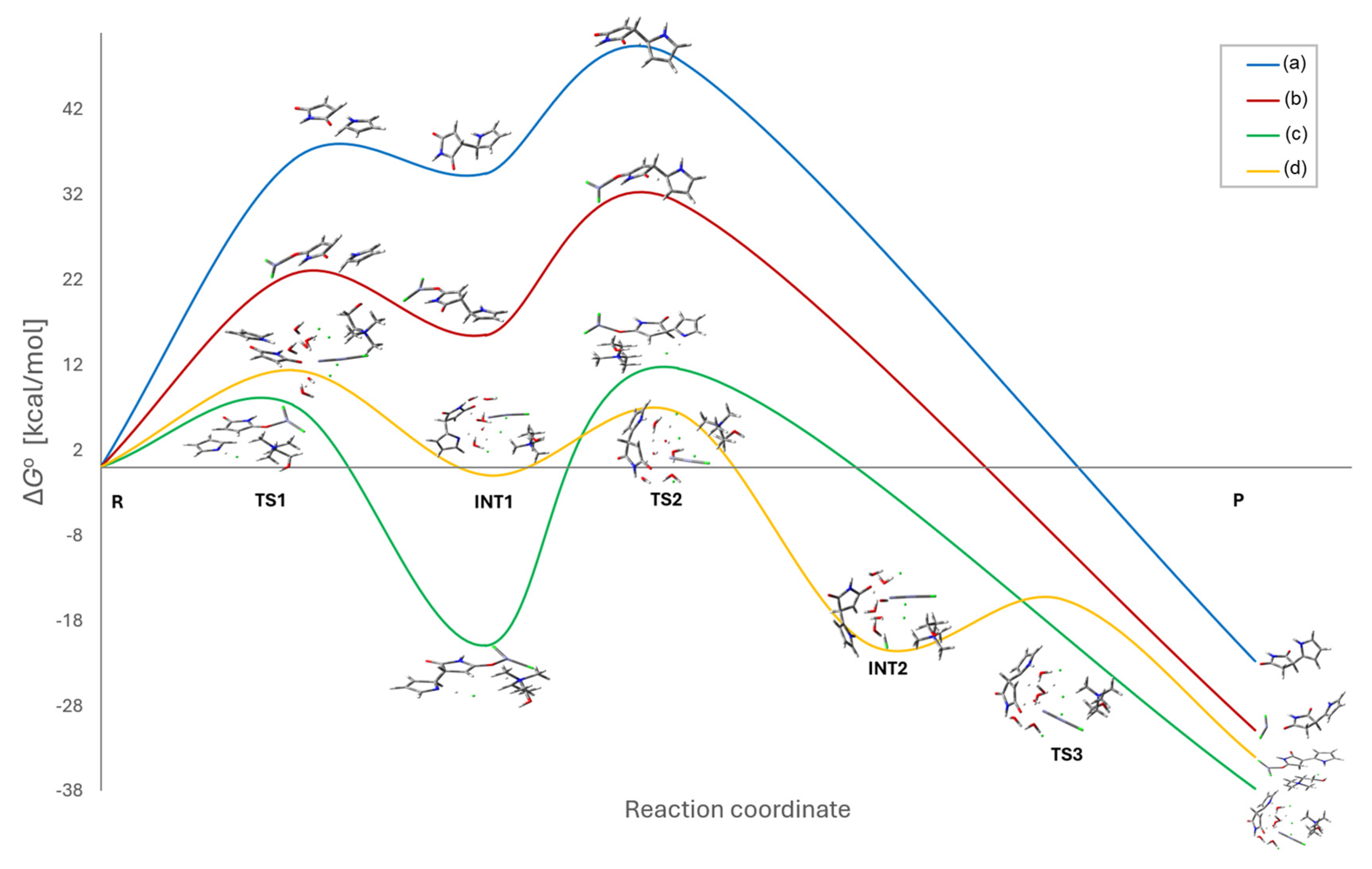 Molecules 29 05381 g003
