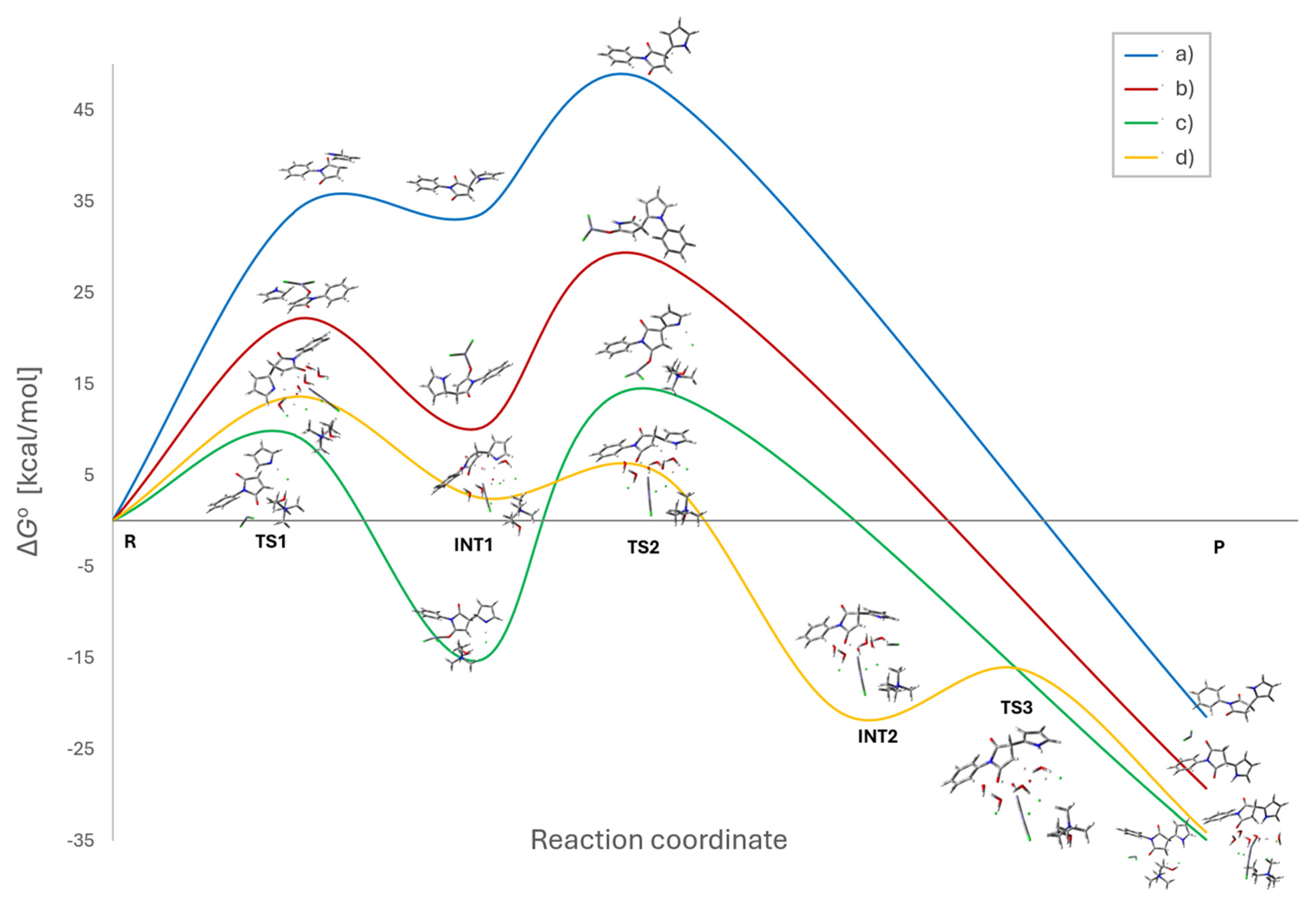 Molecules 29 05381 g004