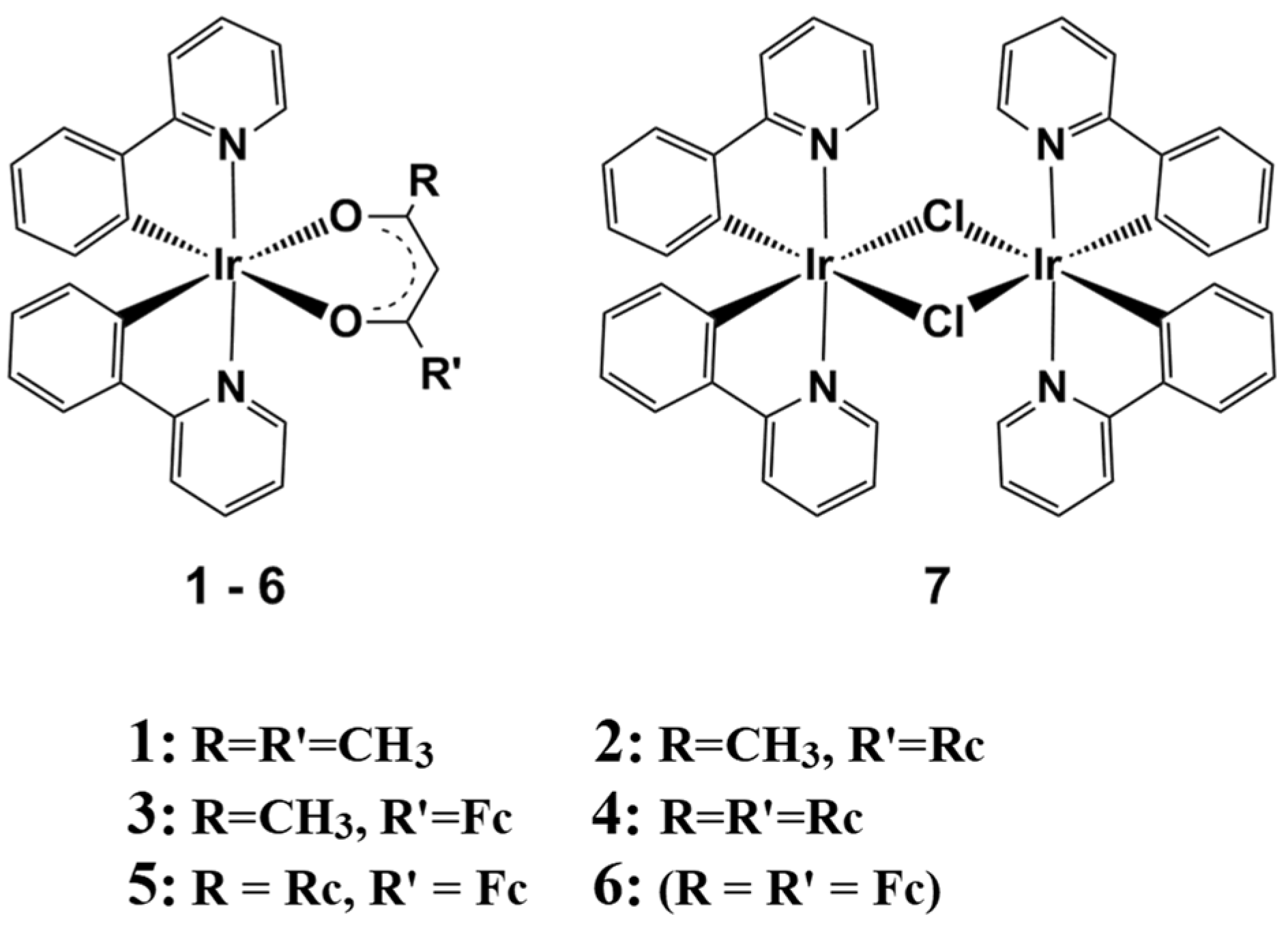 Molecules 29 05383 g001 Molecules 29 05383 g001