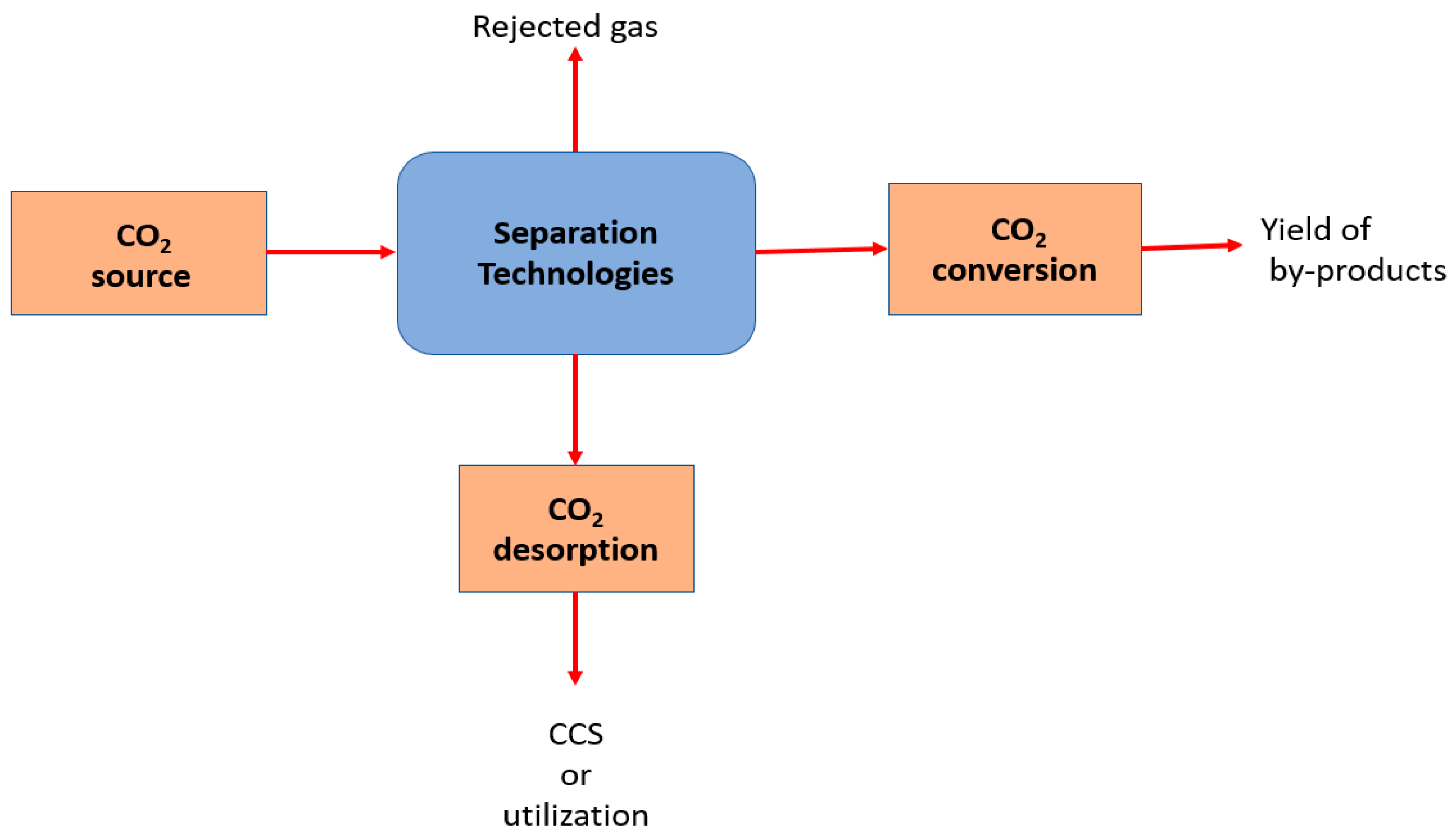 Molecules 29 05388 g002