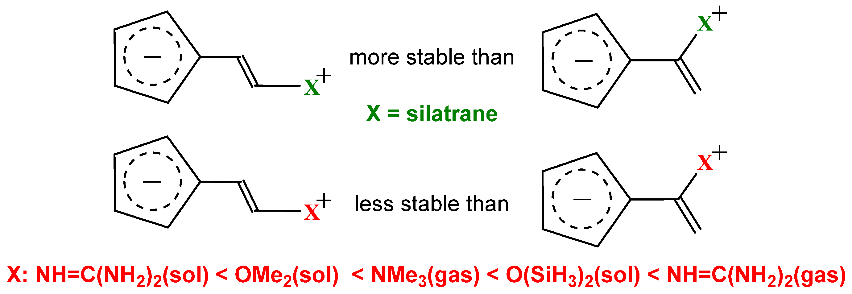 Molecules 29 05394 g004