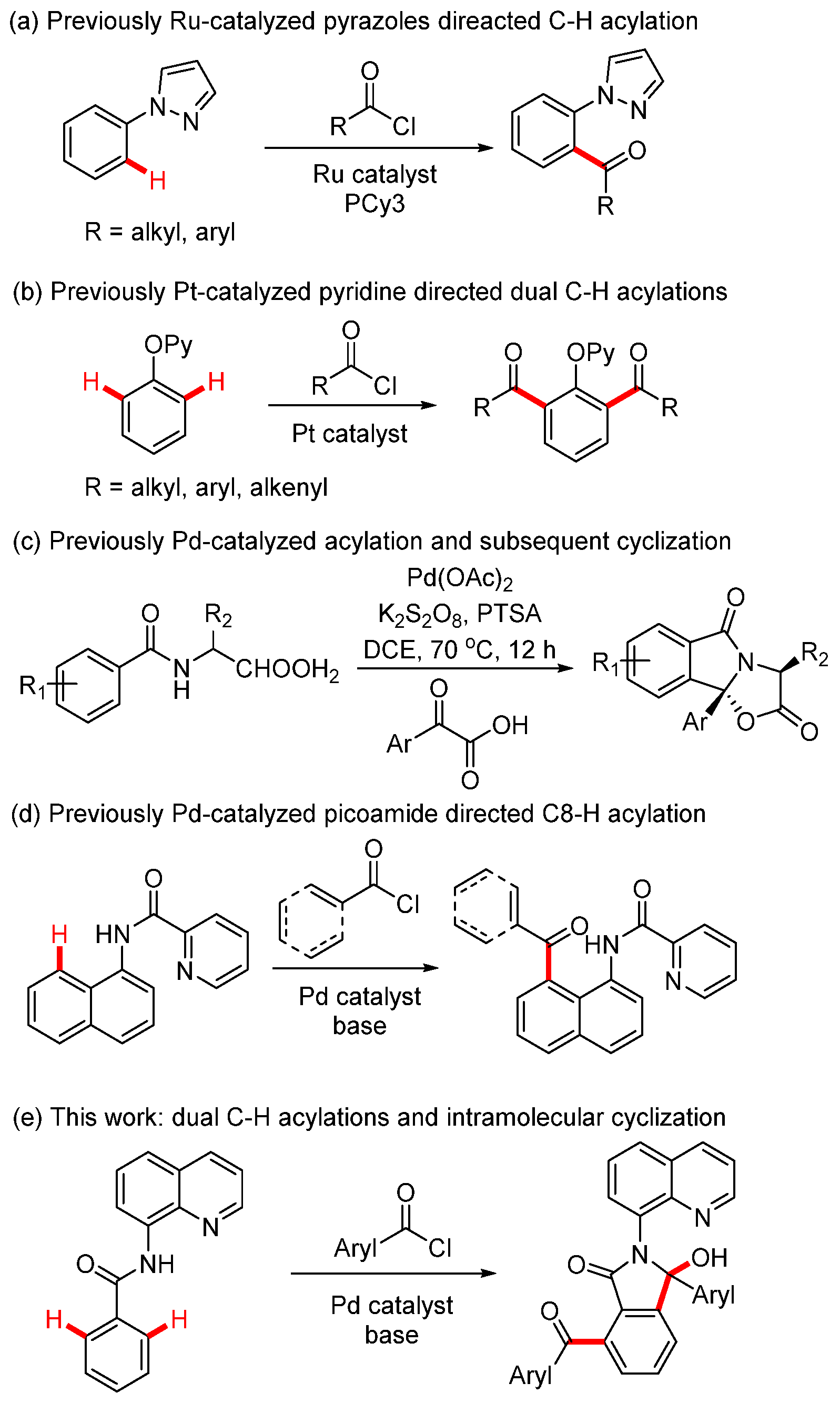Molecules 29 05397 sch001