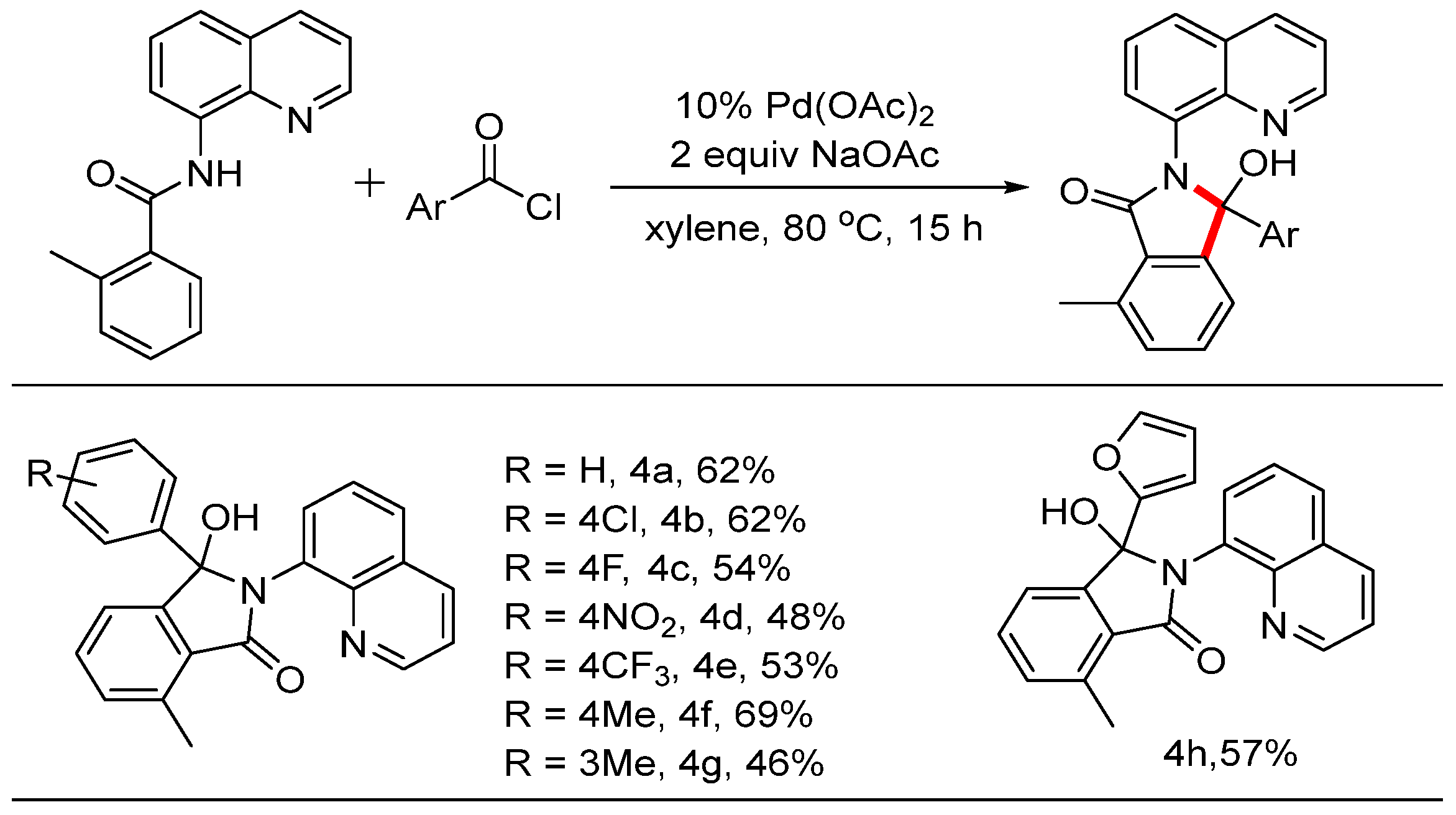 Molecules 29 05397 sch004