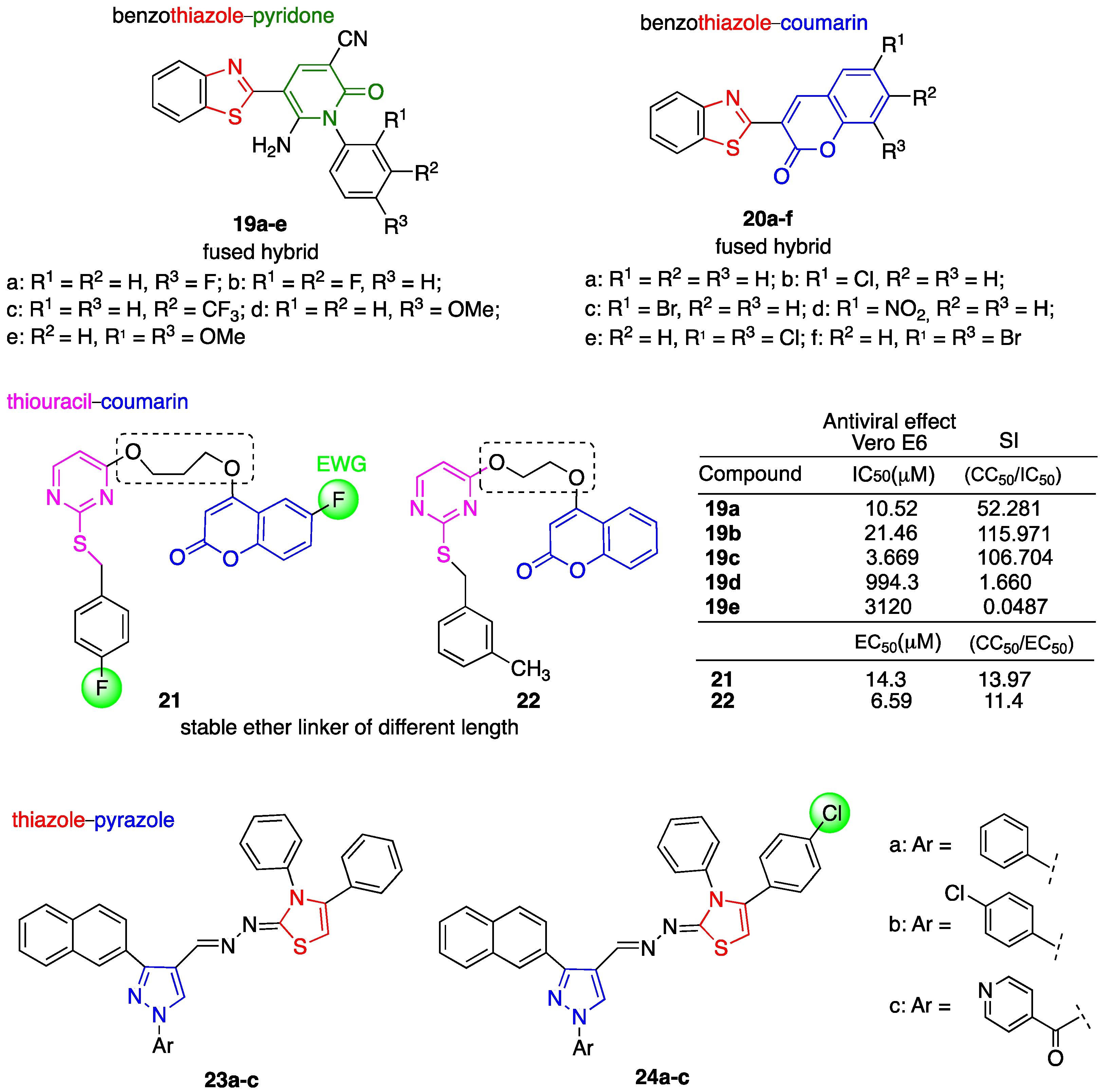 Molecules 29 05403 g008
