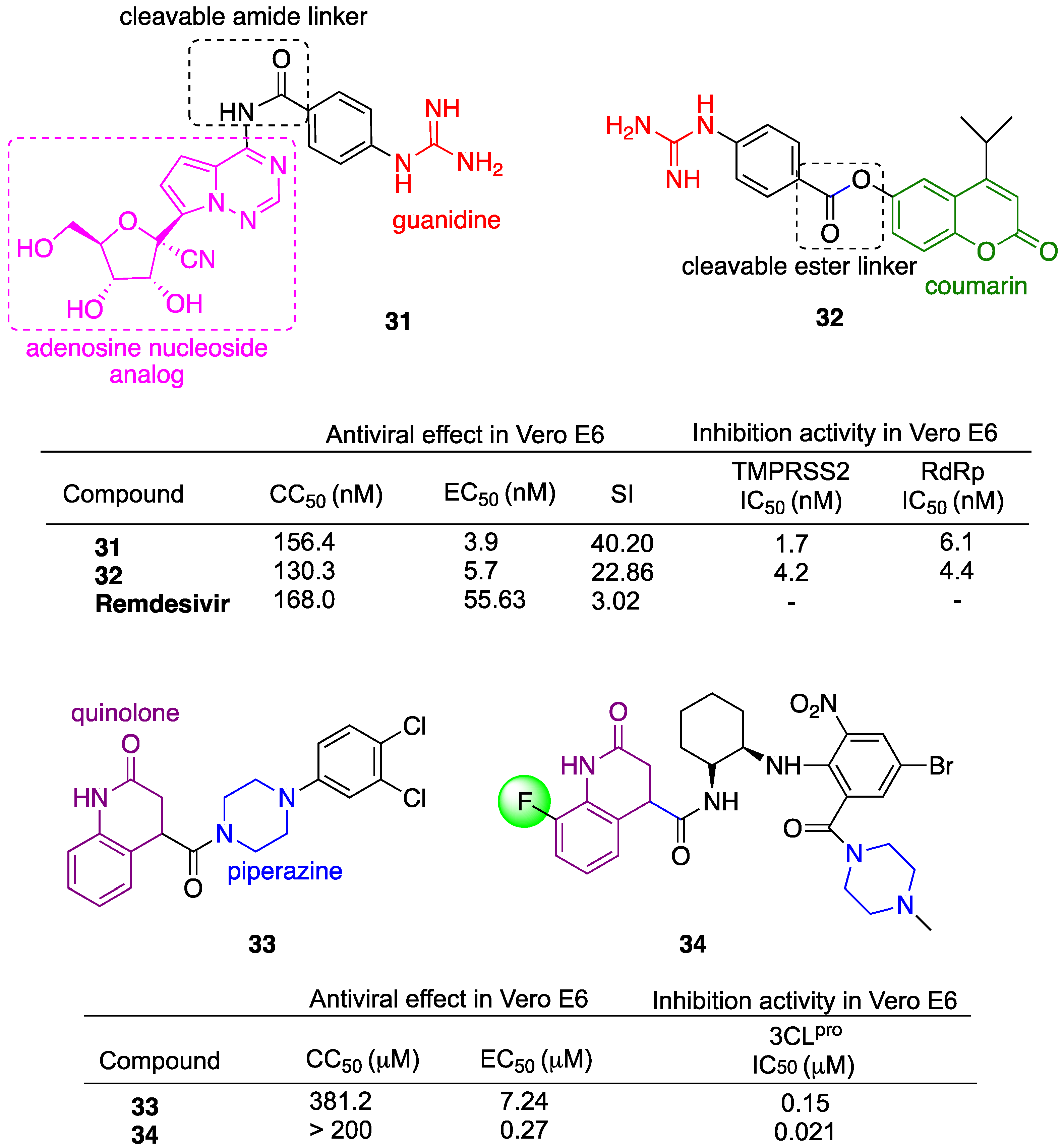 Molecules 29 05403 g010
