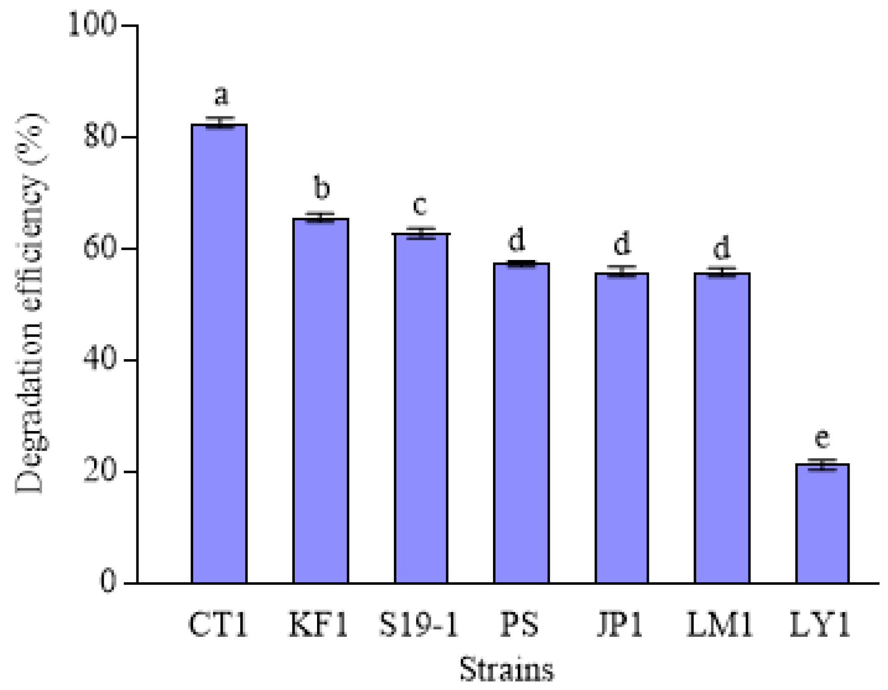 Molecules 29 05405 g001