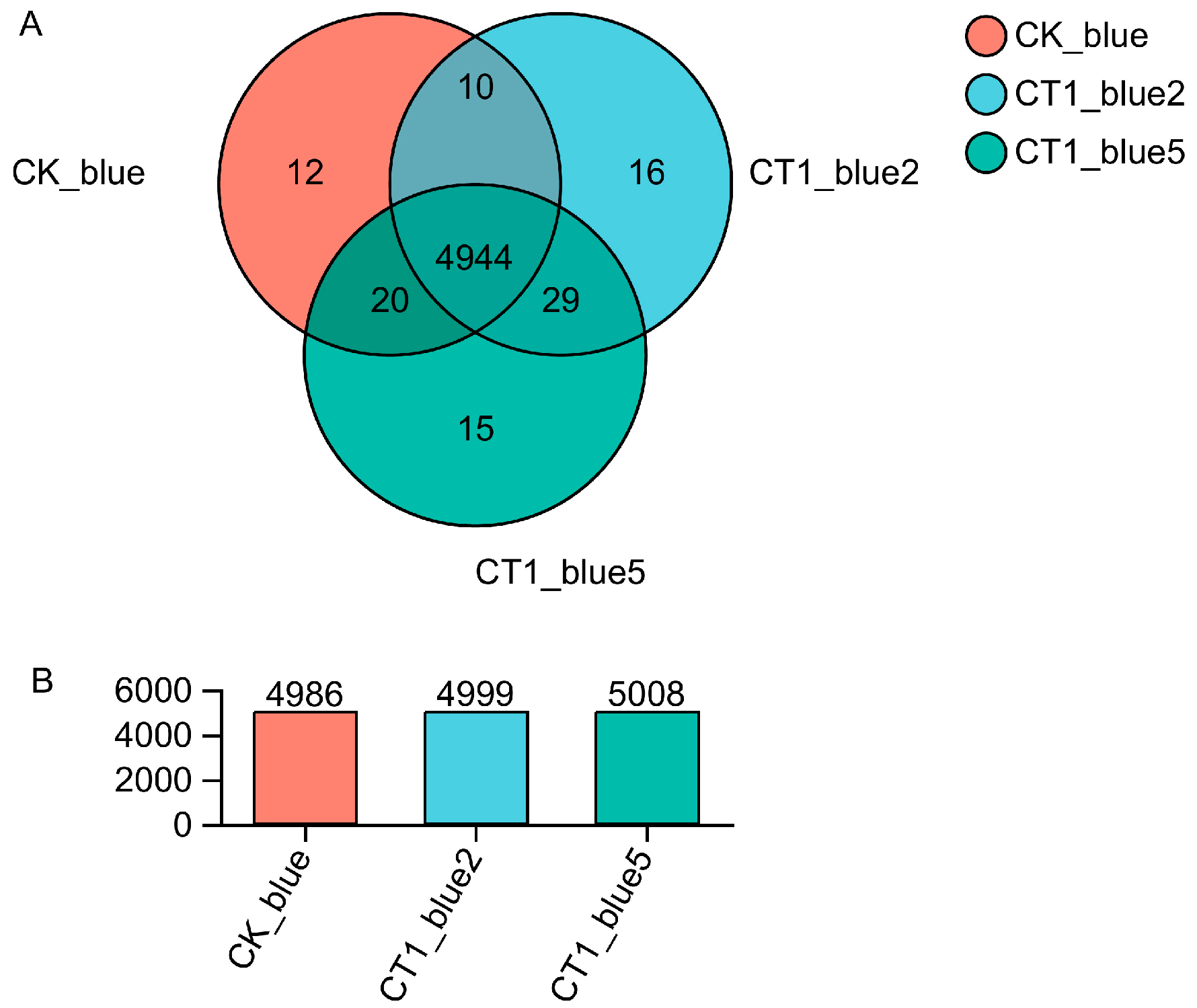 Molecules 29 05405 g002