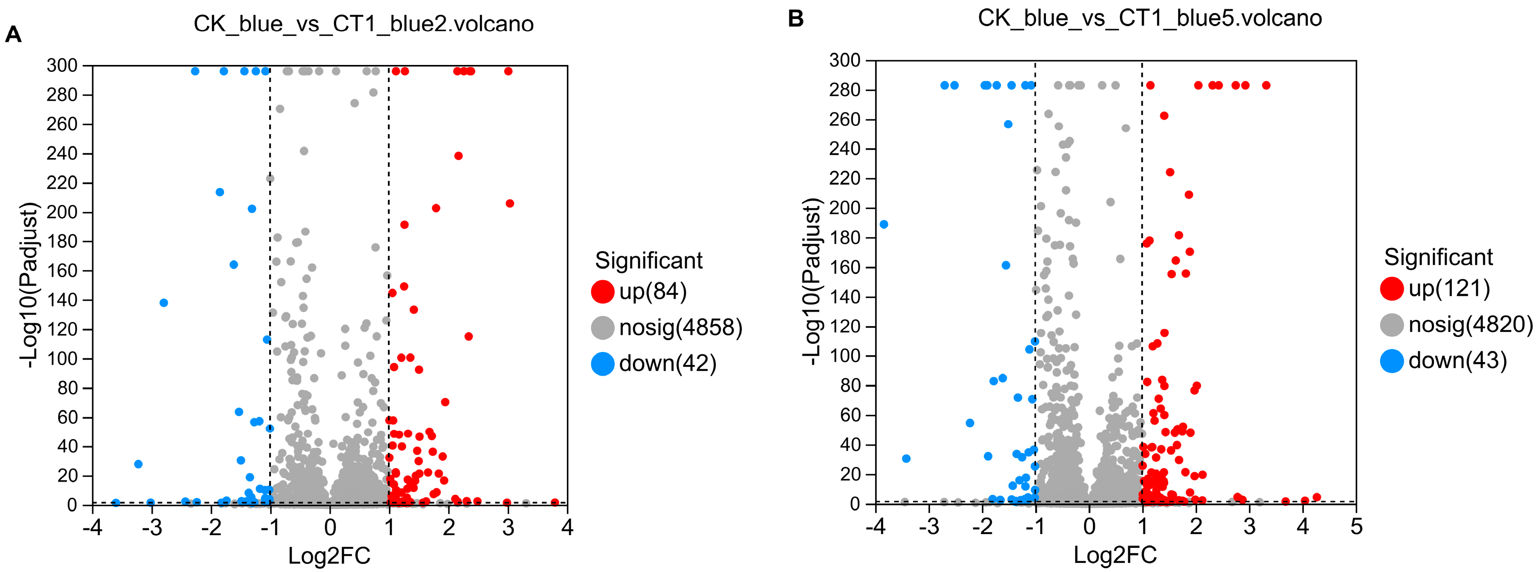 Molecules 29 05405 g003