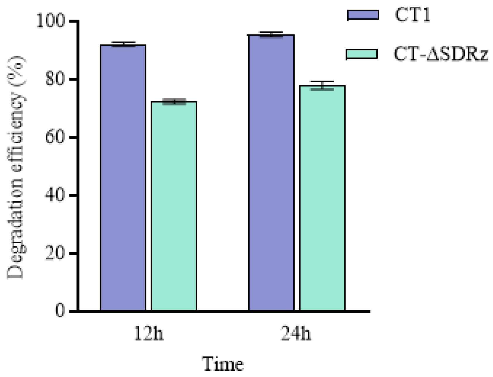 Molecules 29 05405 g006