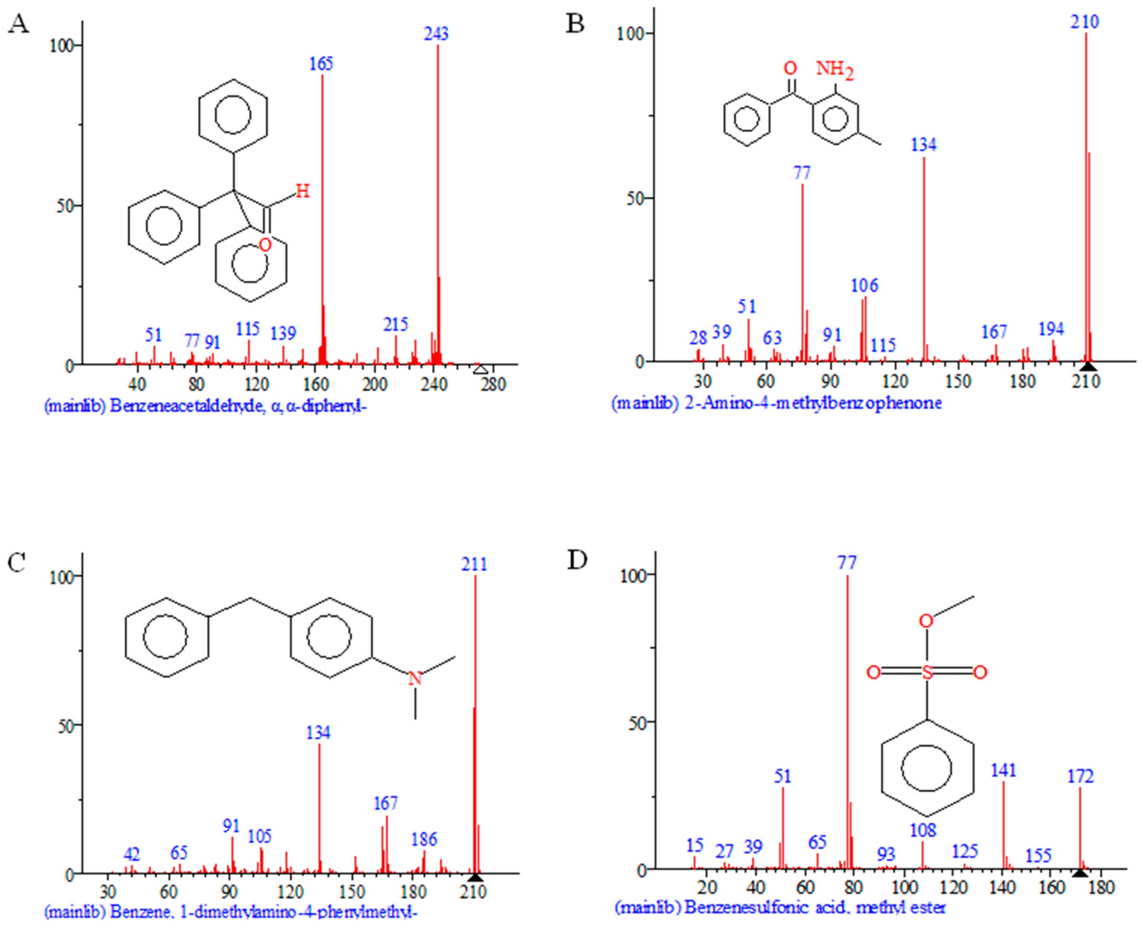 Molecules 29 05405 g008