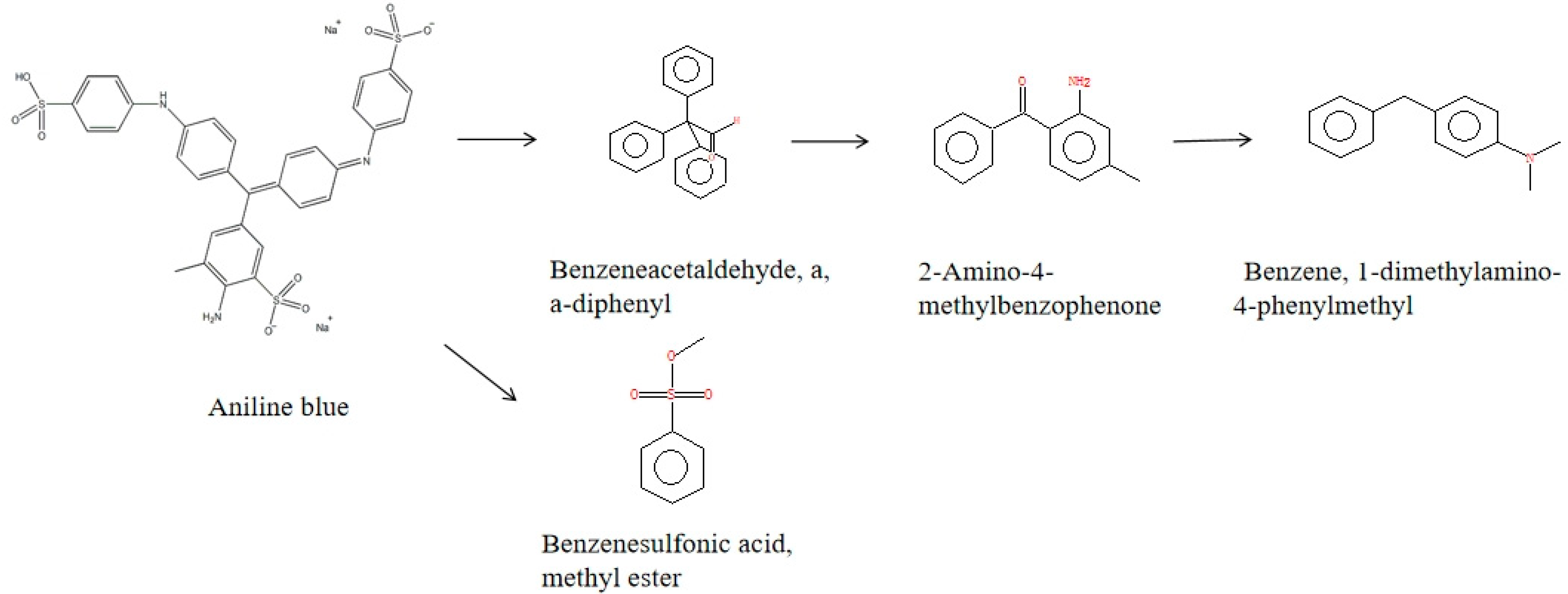 Molecules 29 05405 g009
