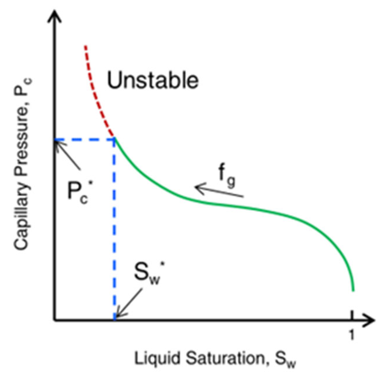 Molecules 29 05411 g013